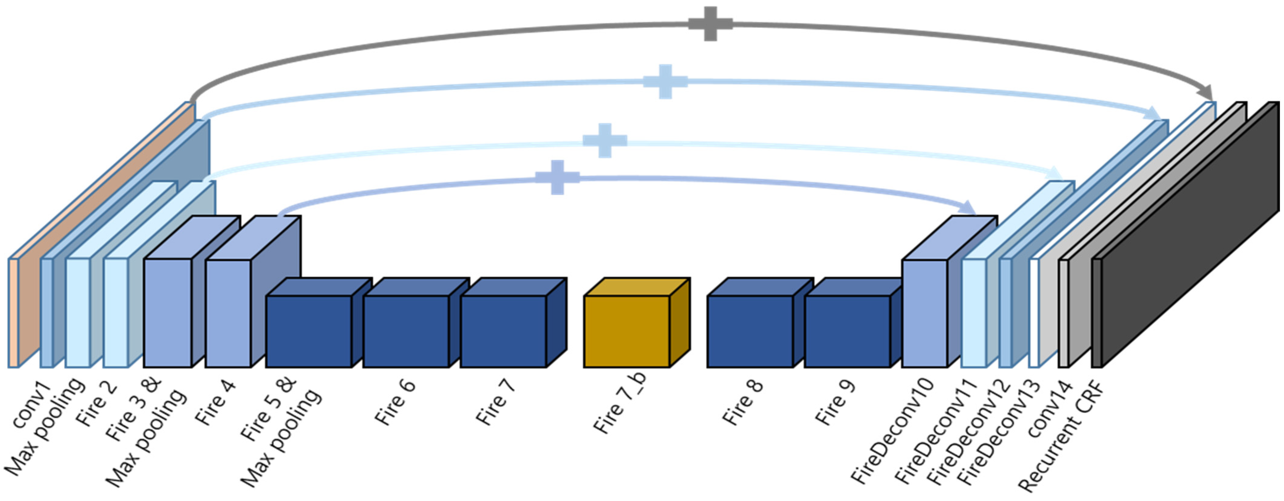 Sensors 24 04475 g002