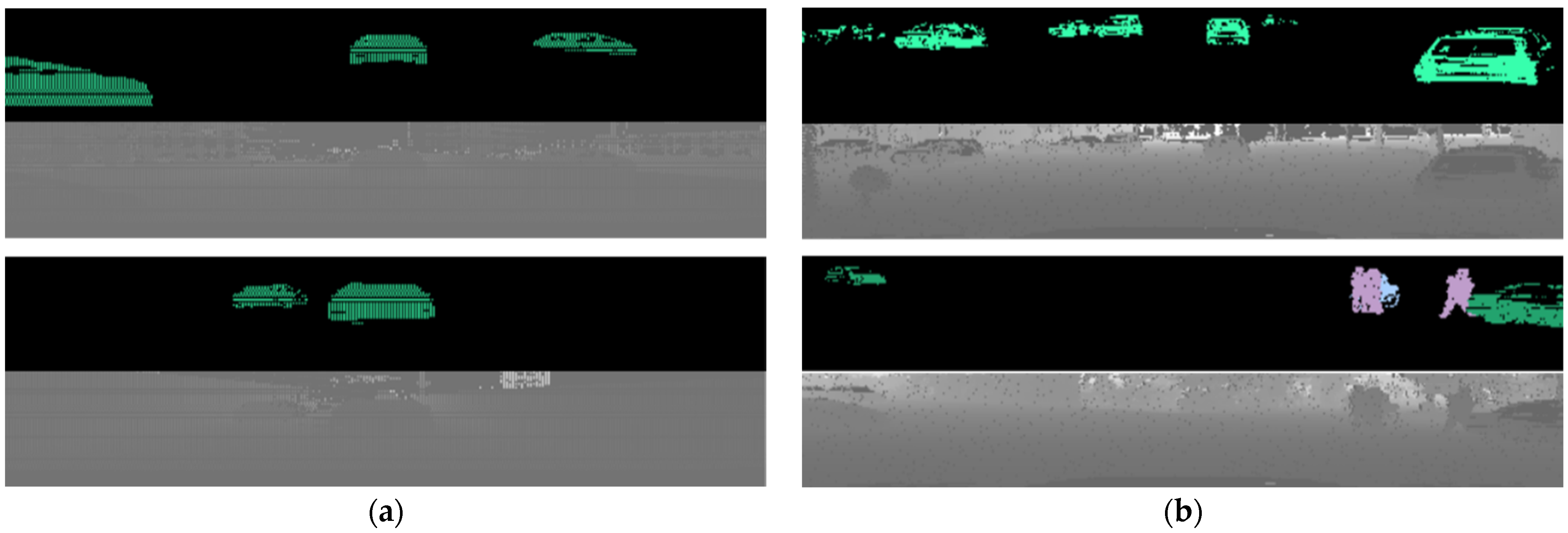 Sensors 24 04475 g004