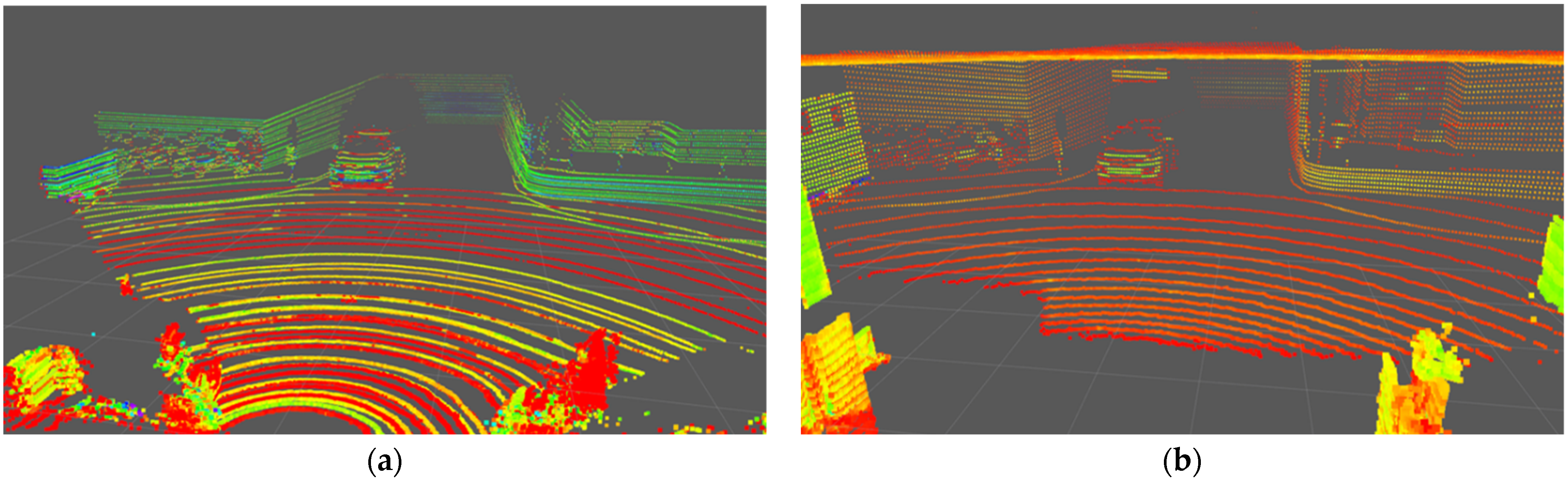 Sensors 24 04475 g005