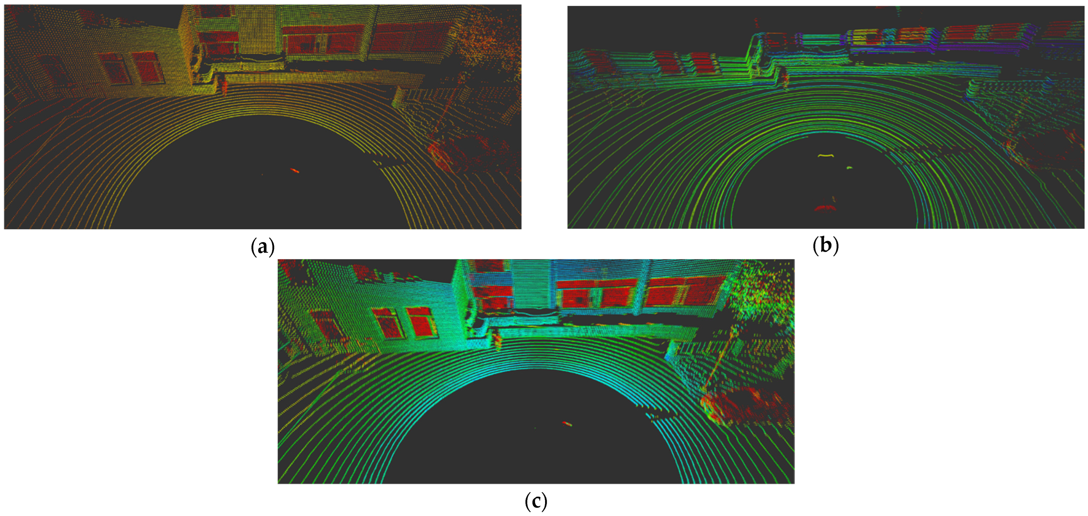 Sensors 24 04475 g008