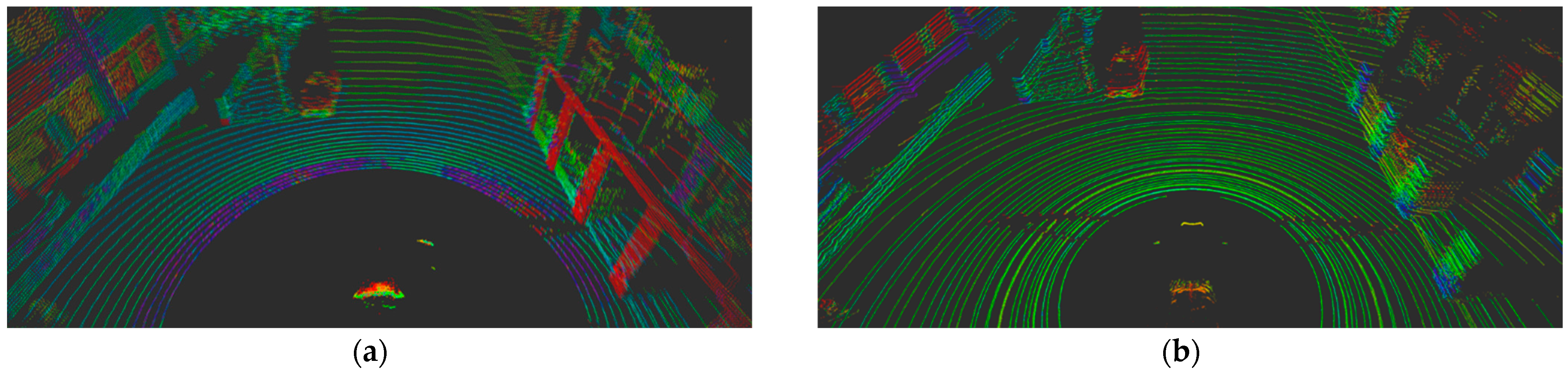 Sensors 24 04475 g009a