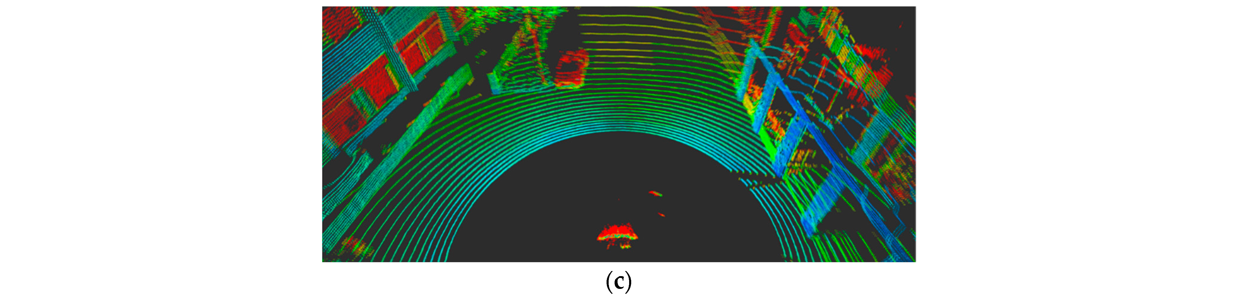 Sensors 24 04475 g009b