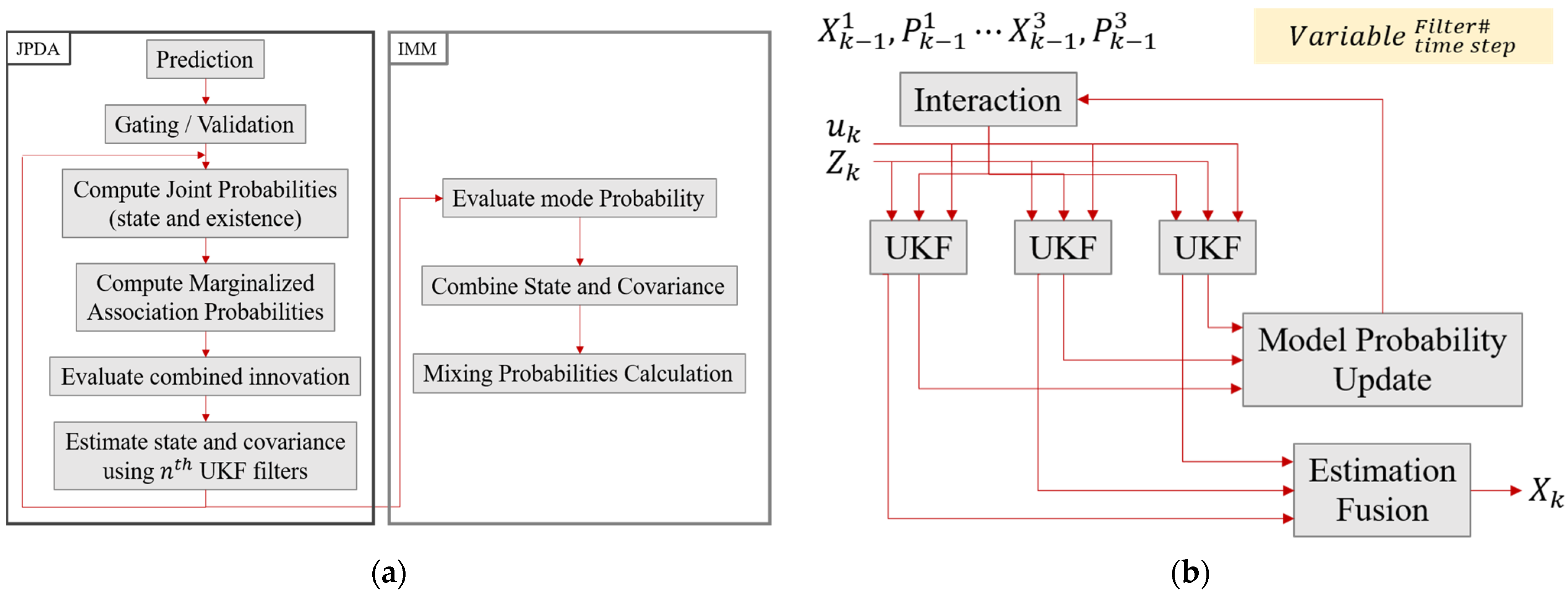 Sensors 24 04475 g010