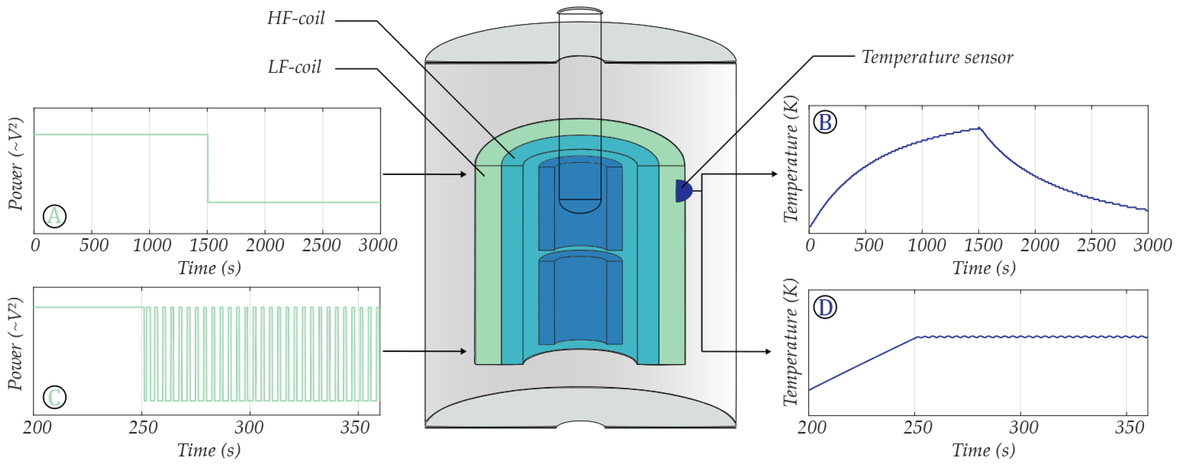 Sensors 24 04478 g002