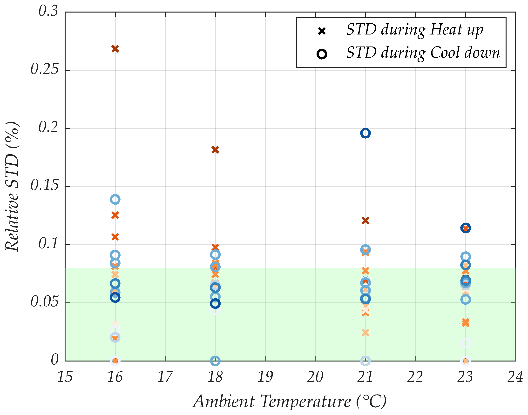 Sensors 24 04478 g004