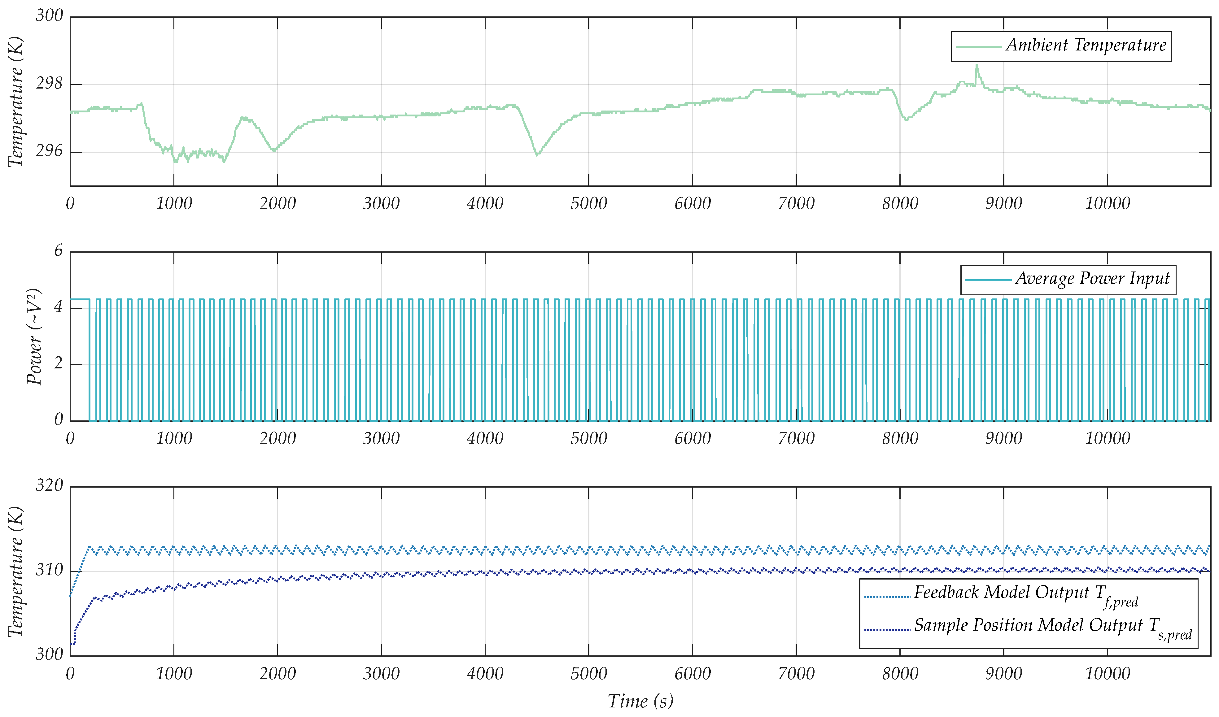 Sensors 24 04478 g011