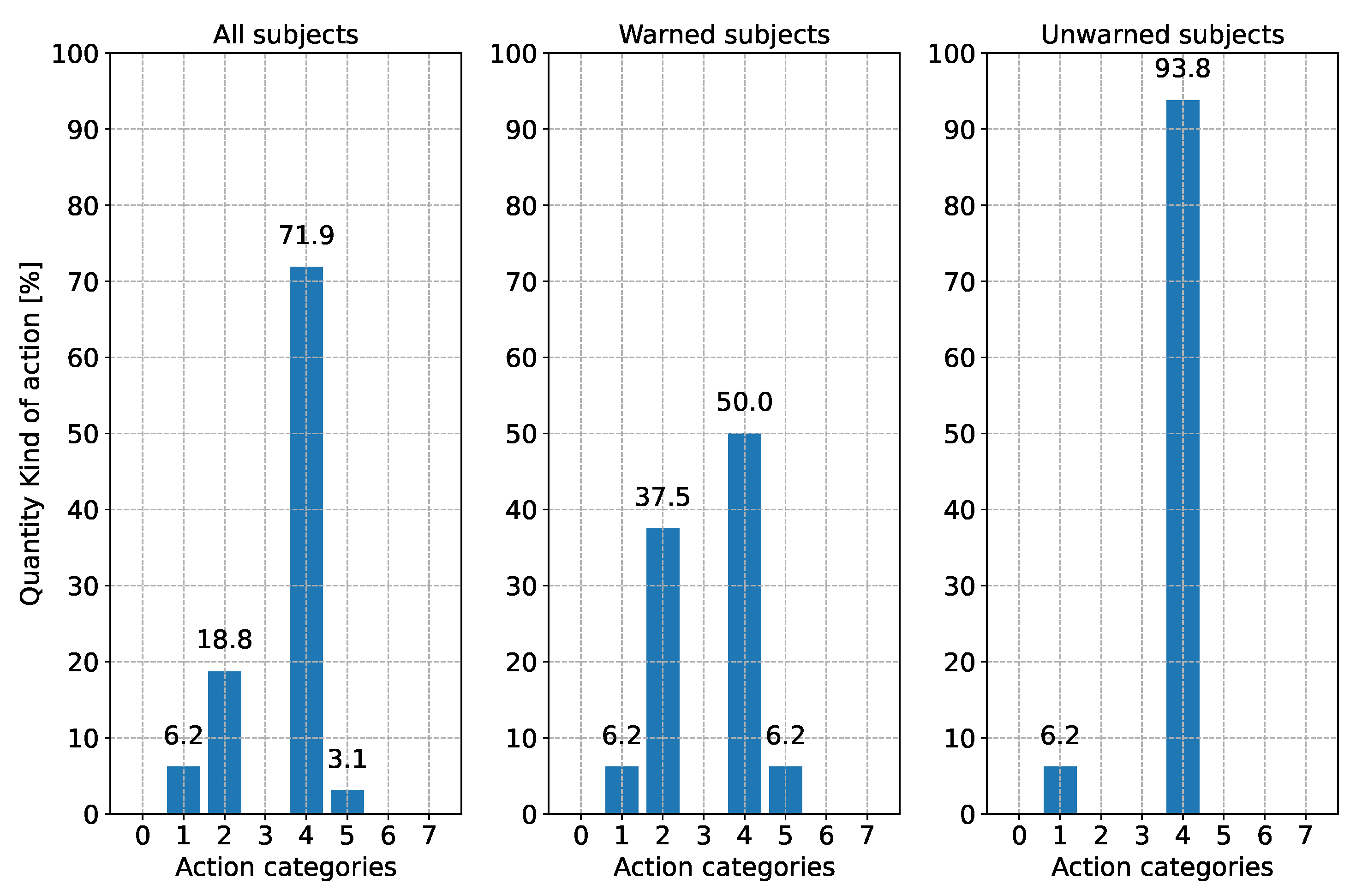 Sensors 24 04481 g012