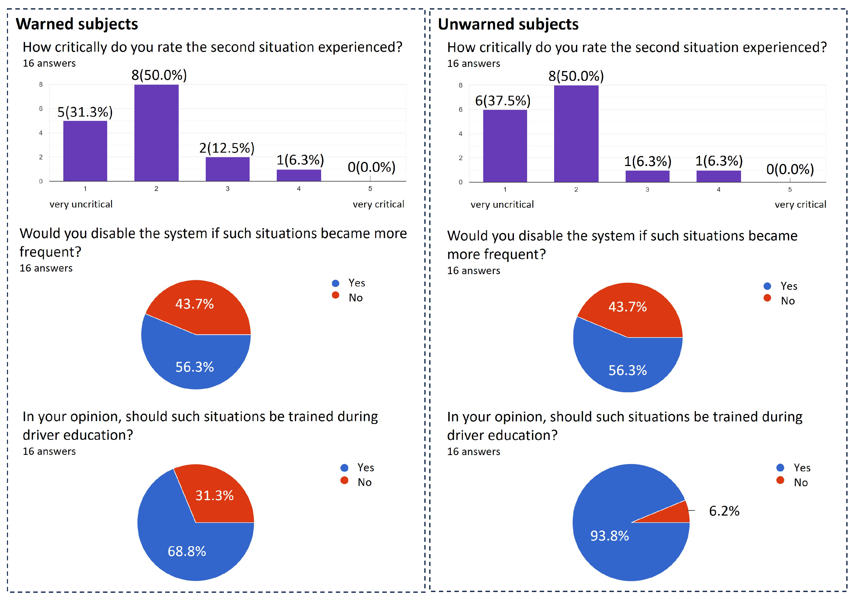Sensors 24 04481 g017