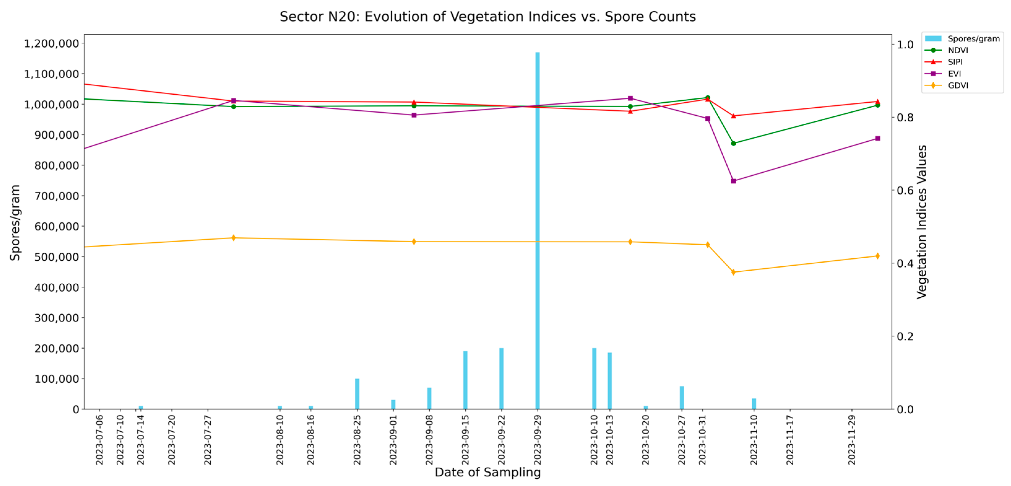 Sensors 24 04485 g010