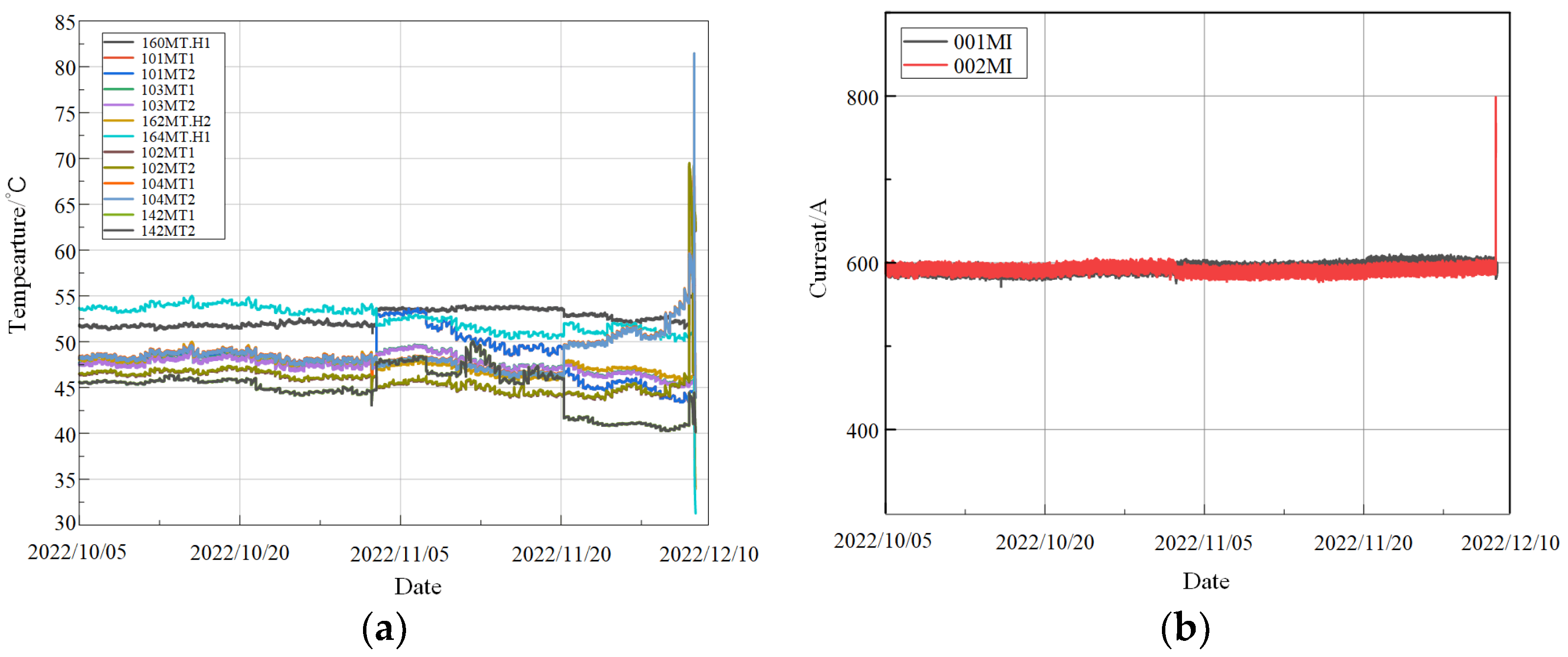 Sensors 24 04486 g006