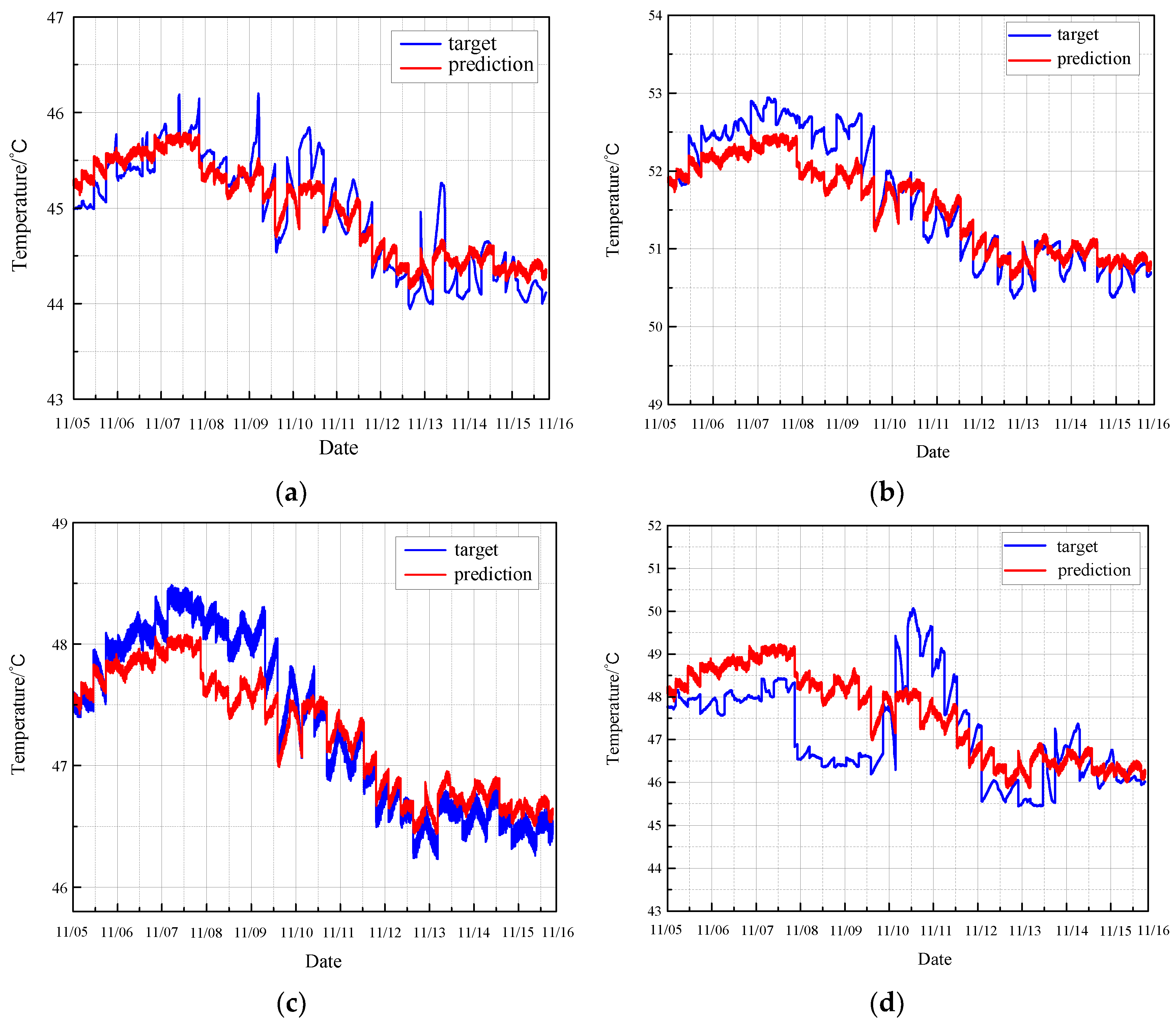 Sensors 24 04486 g010