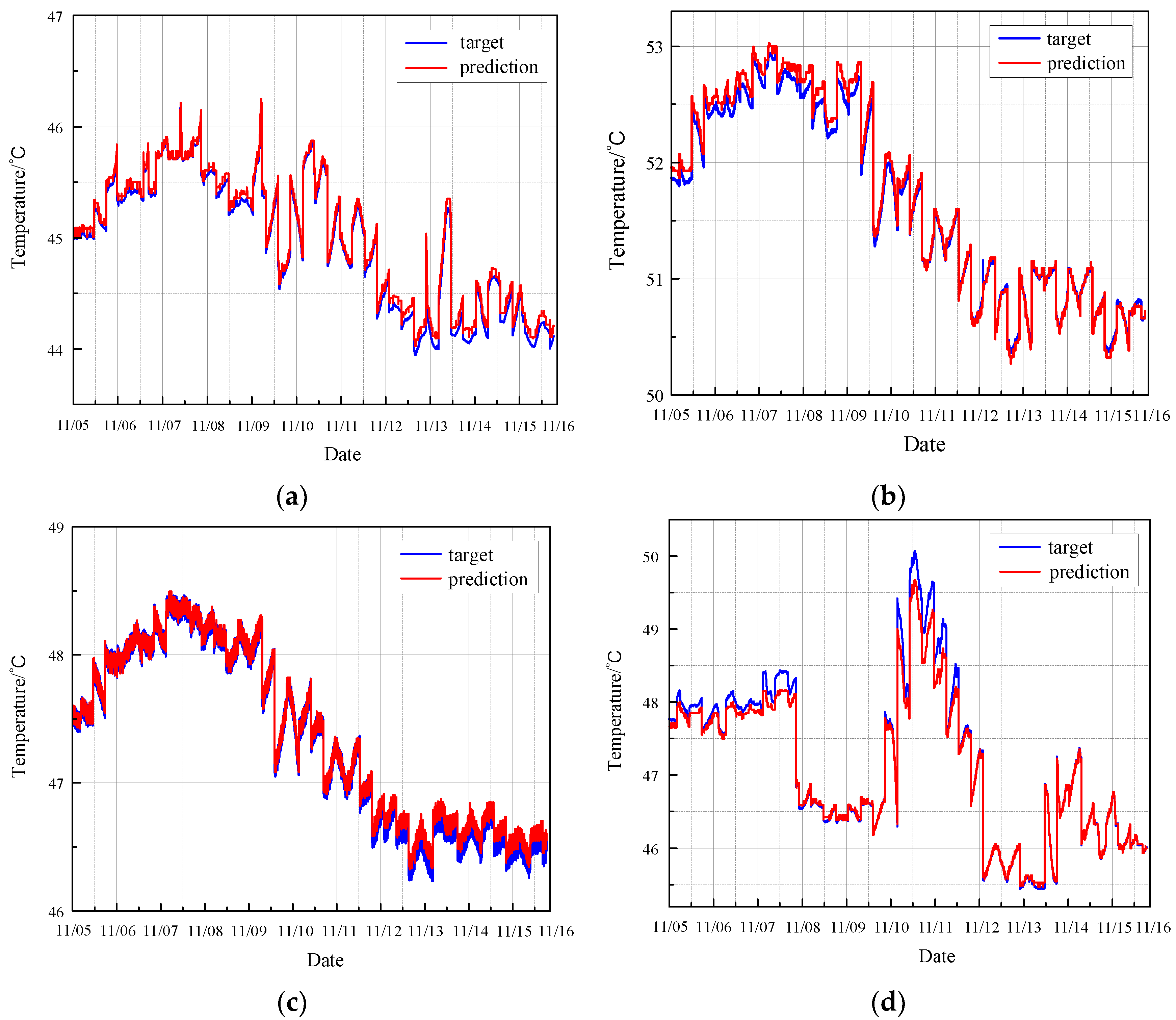 Sensors 24 04486 g014