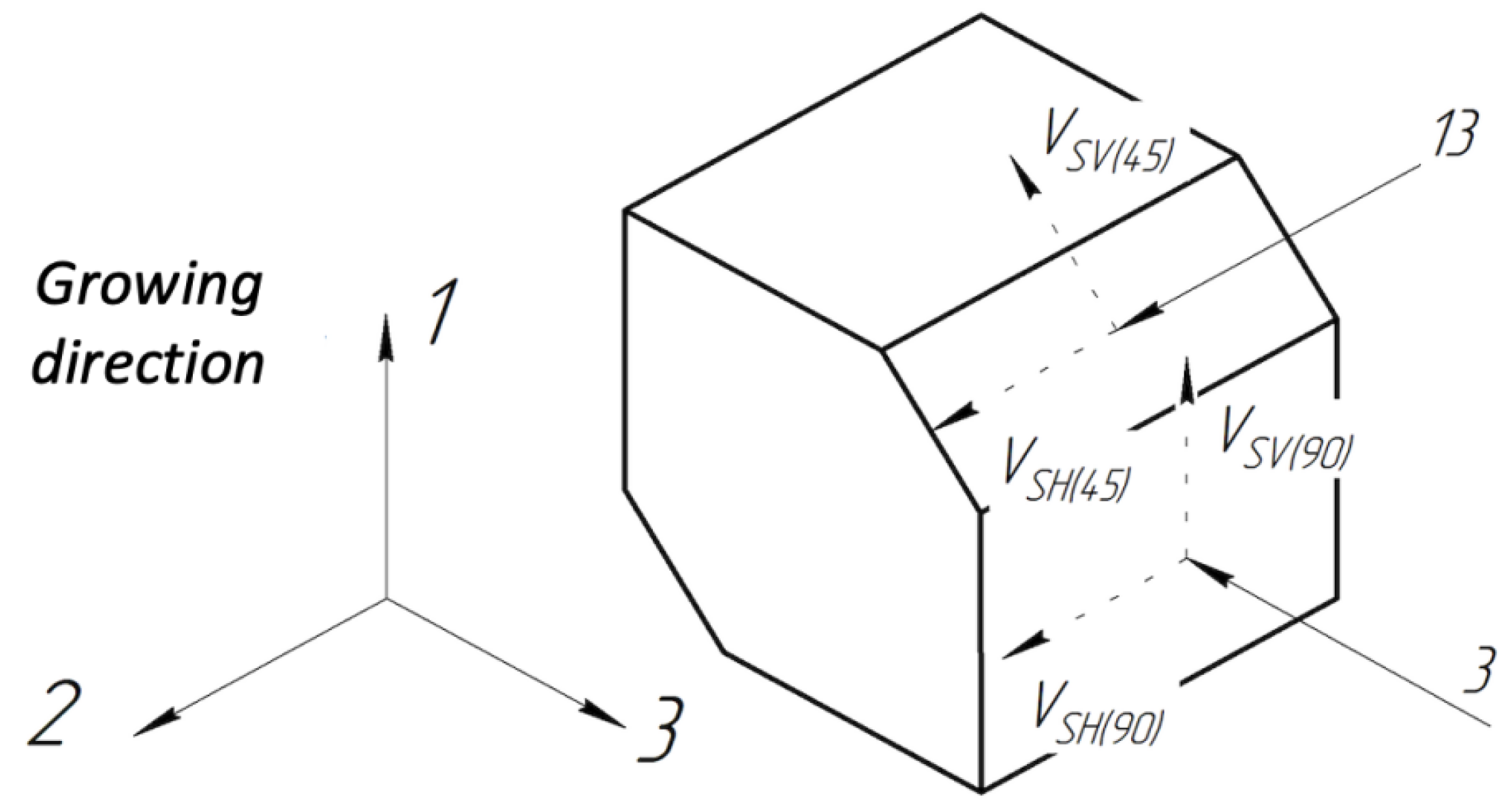 Sensors 24 04488 g005