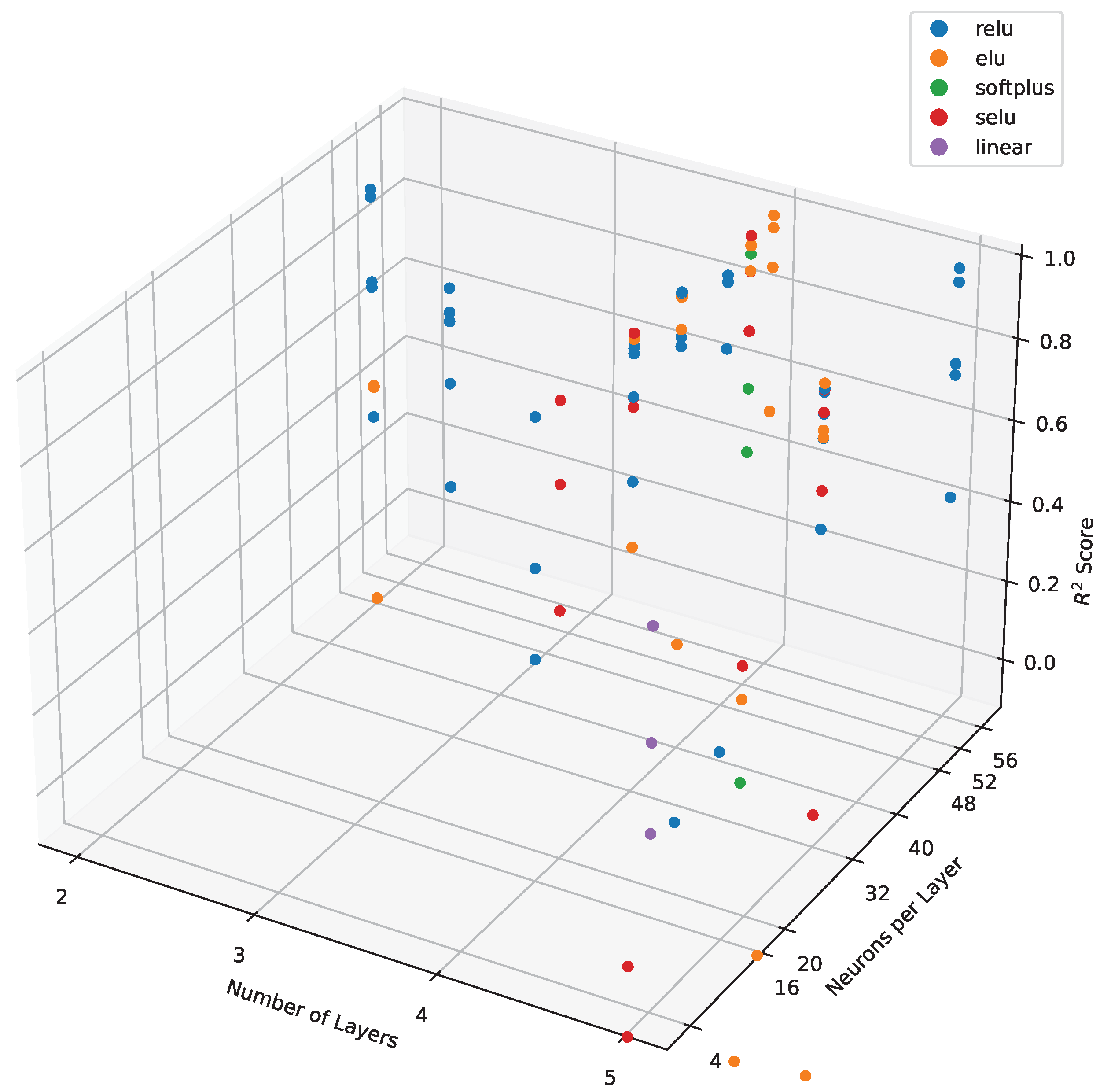 Sensors 24 04488 g009
