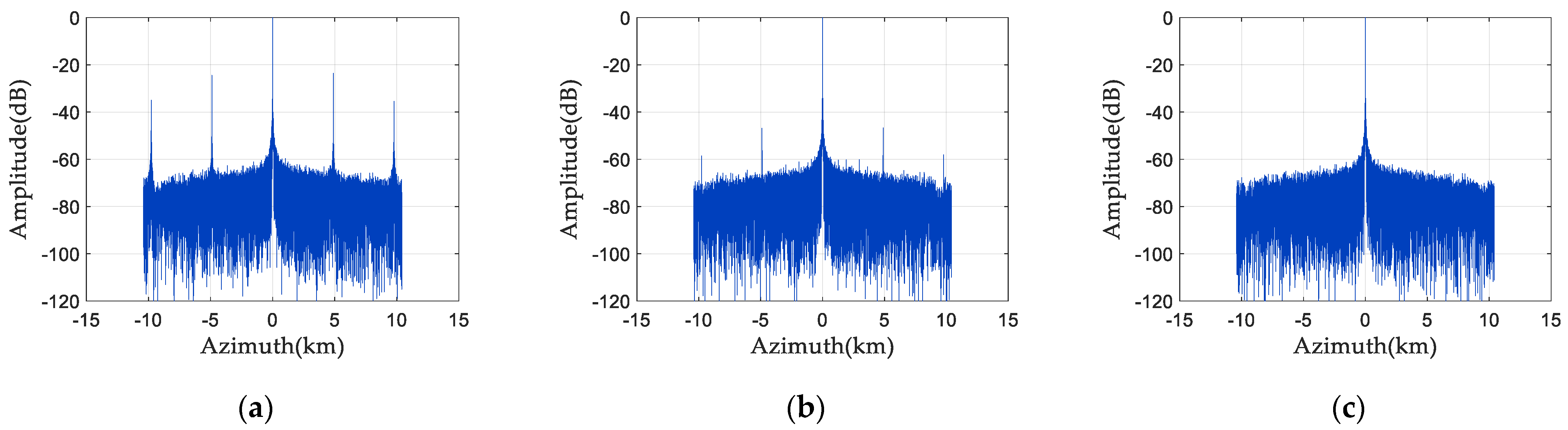 Sensors 24 04494 g013