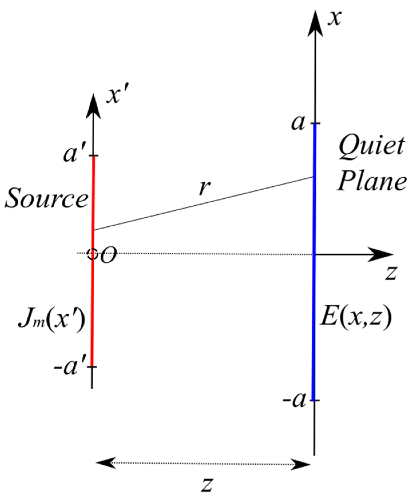 Sensors 24 04496 g001