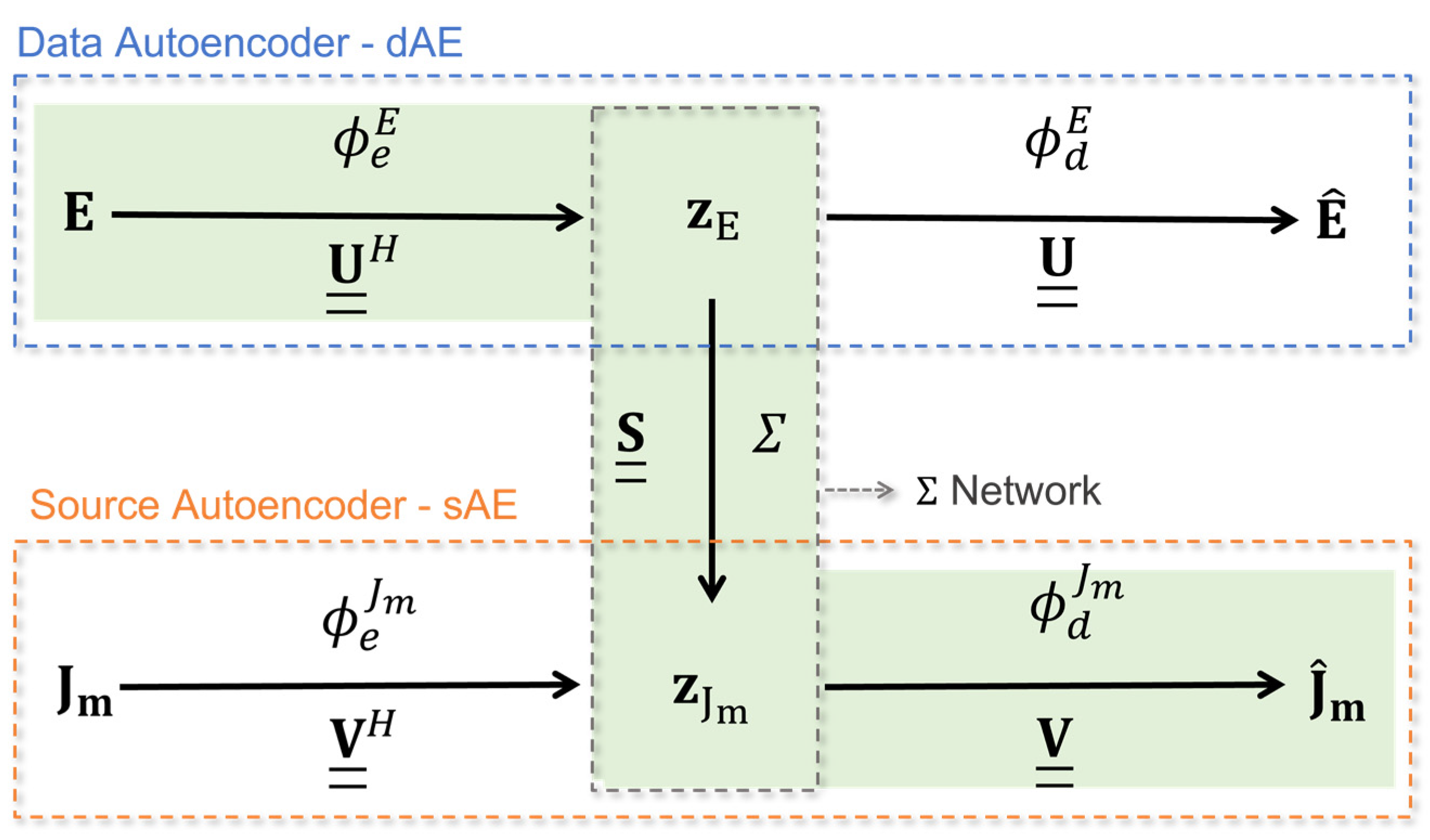 Sensors 24 04496 g002