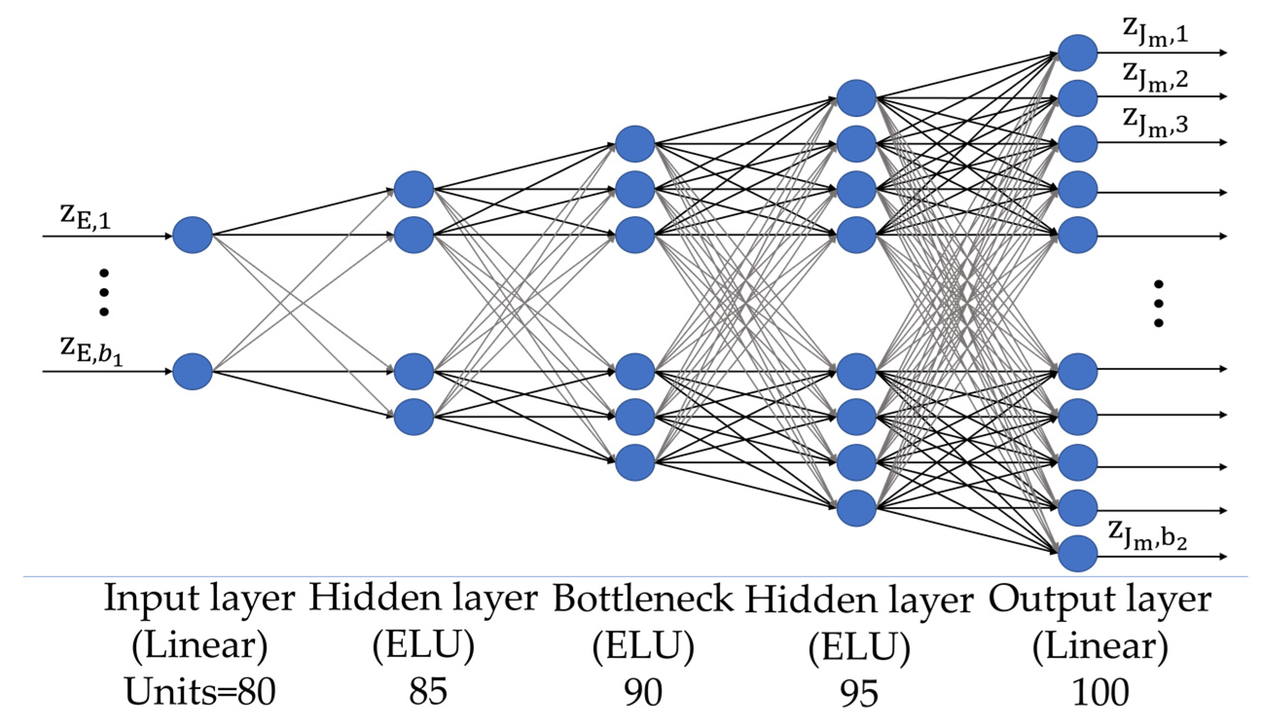 Sensors 24 04496 g007