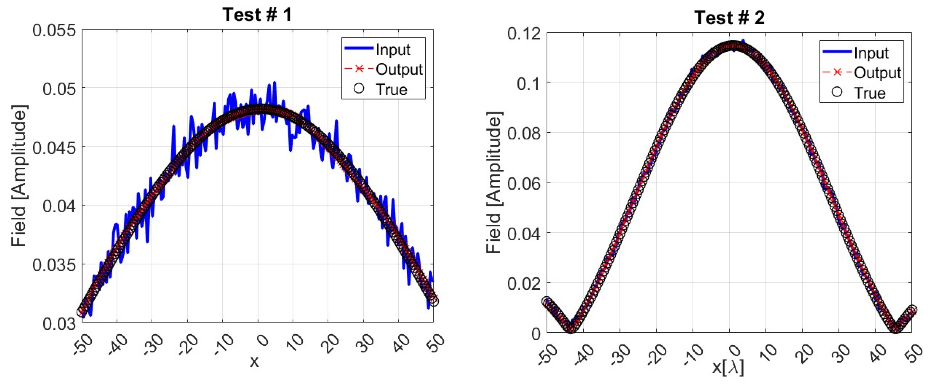 Sensors 24 04496 g008