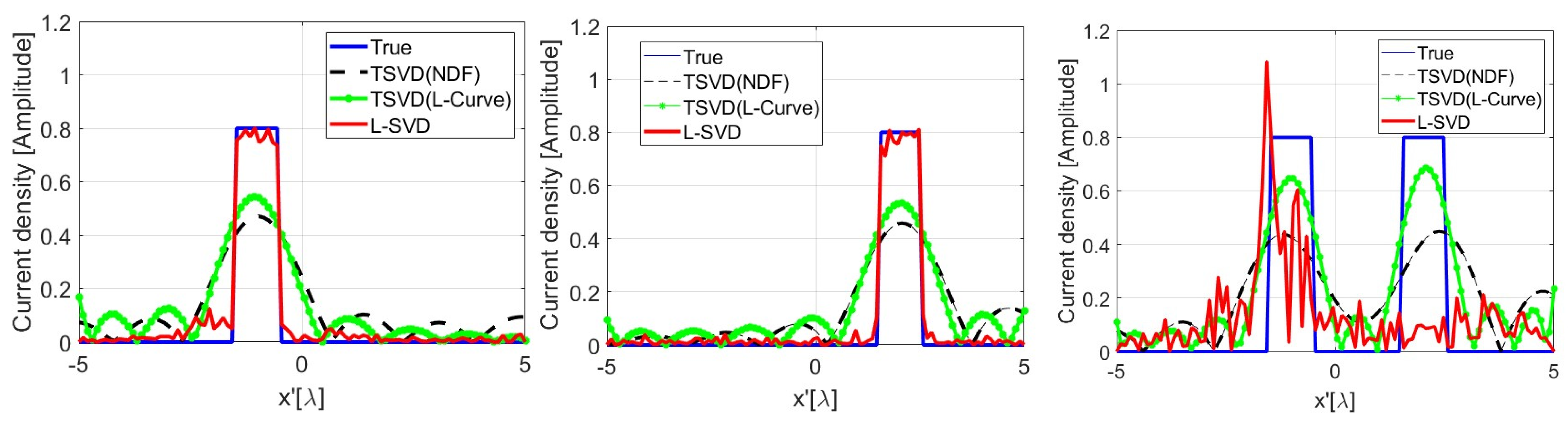 Sensors 24 04496 g011