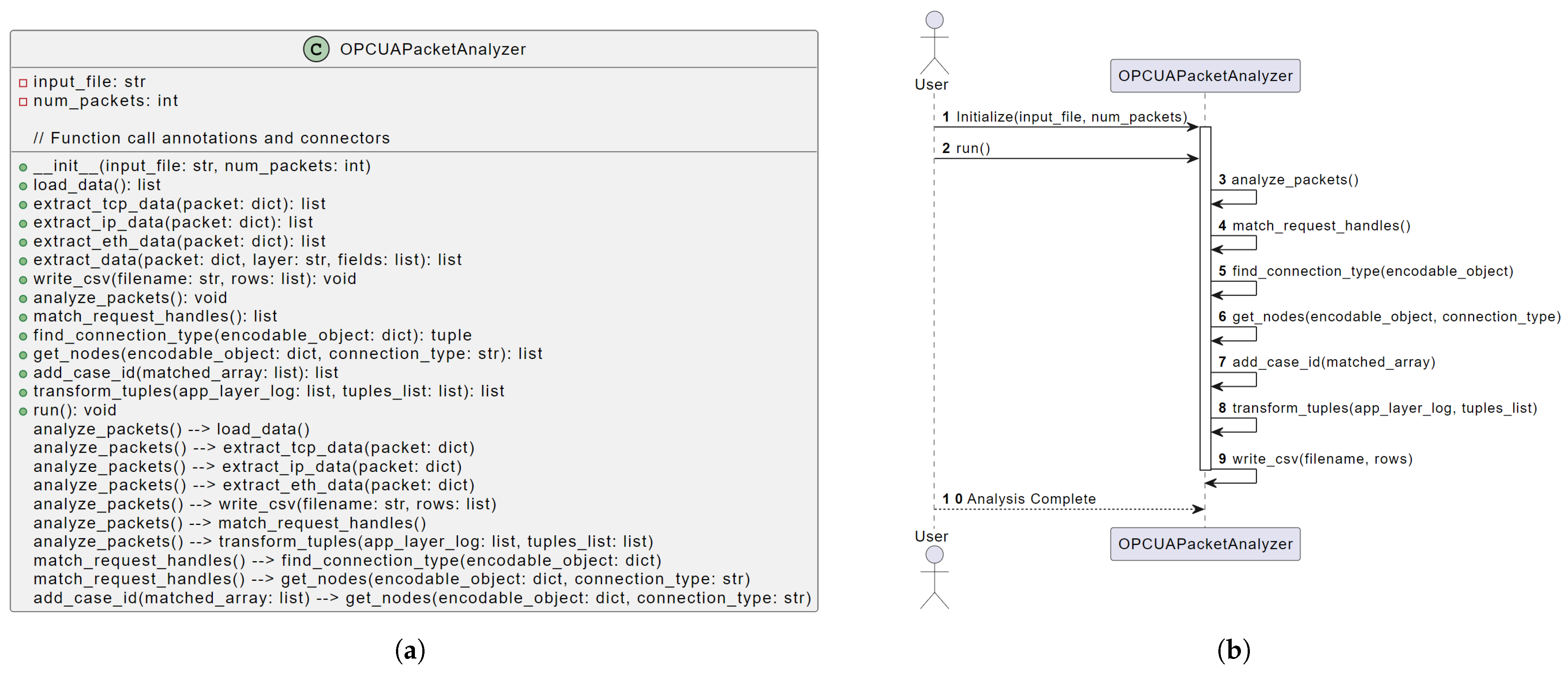 Sensors 24 04497 g002