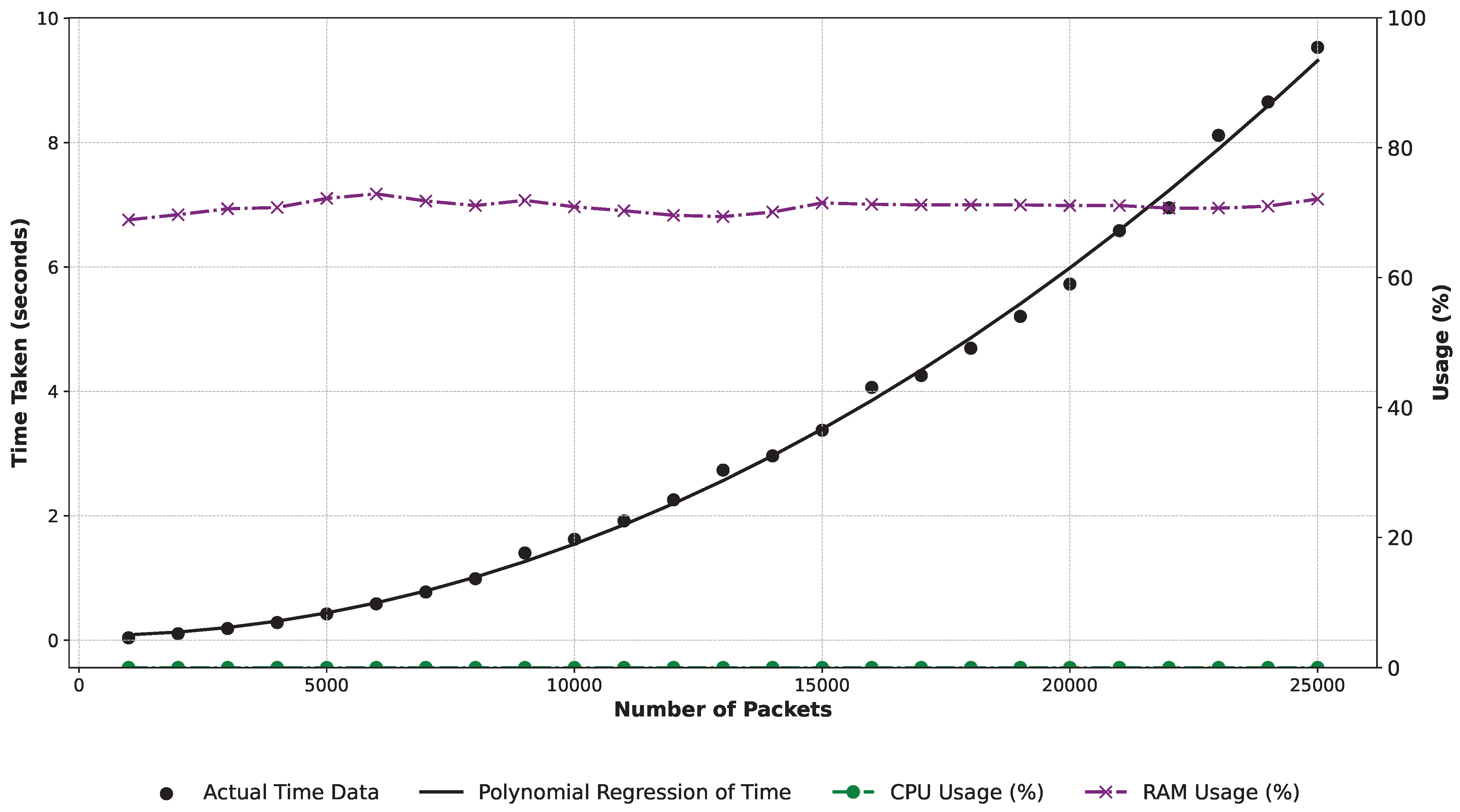 Sensors 24 04497 g004