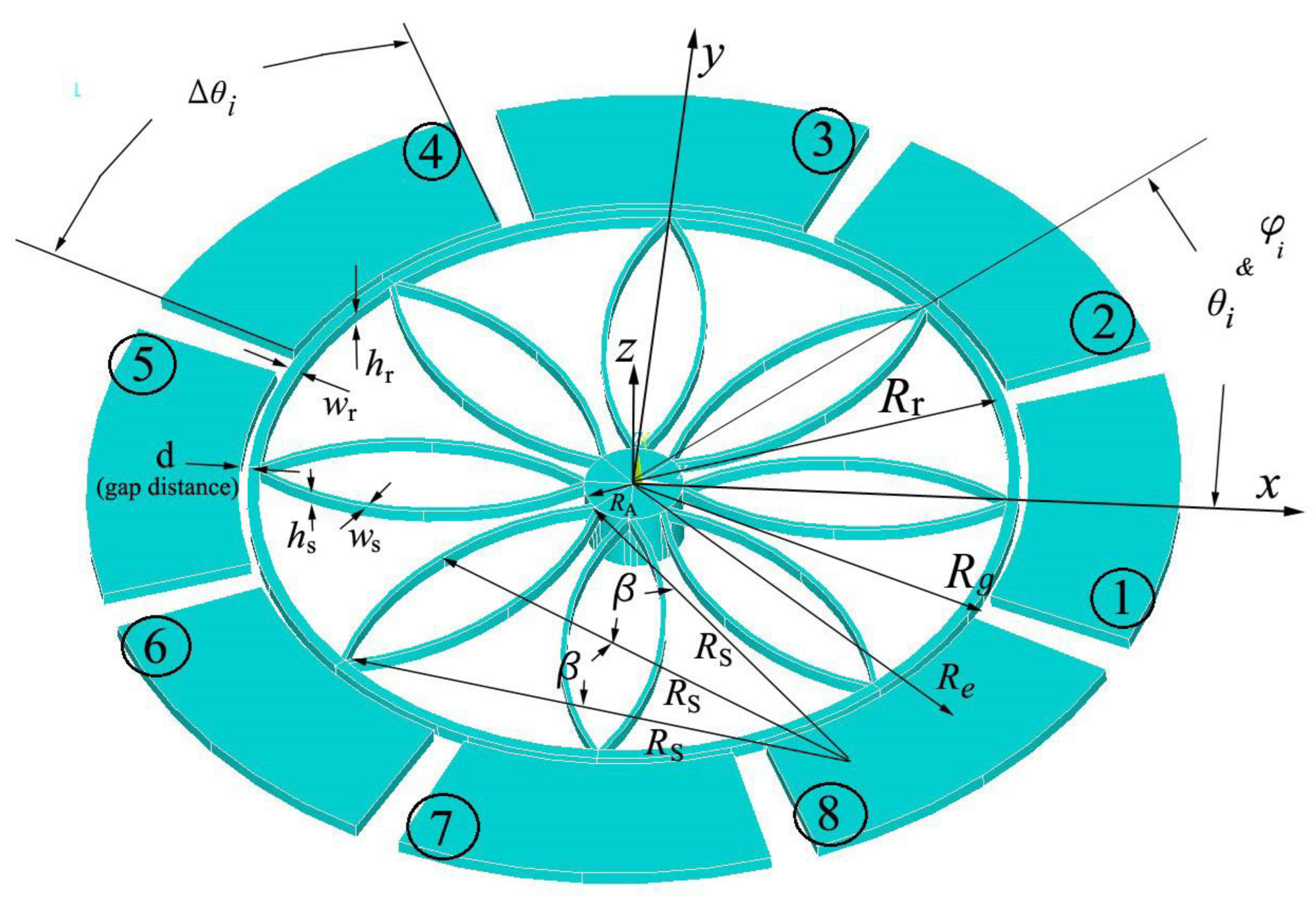 Sensors 24 04499 g002