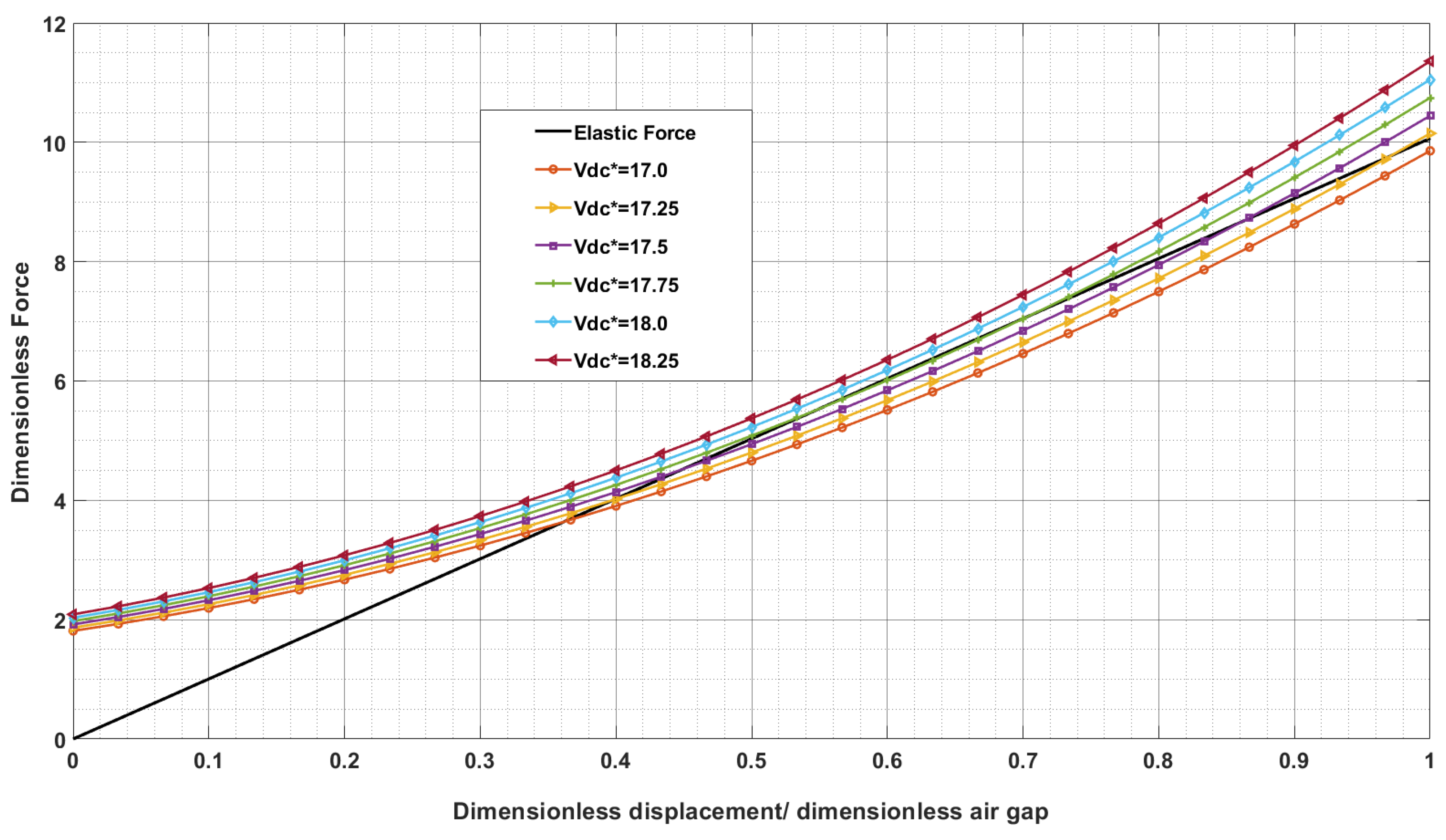 Sensors 24 04499 g005