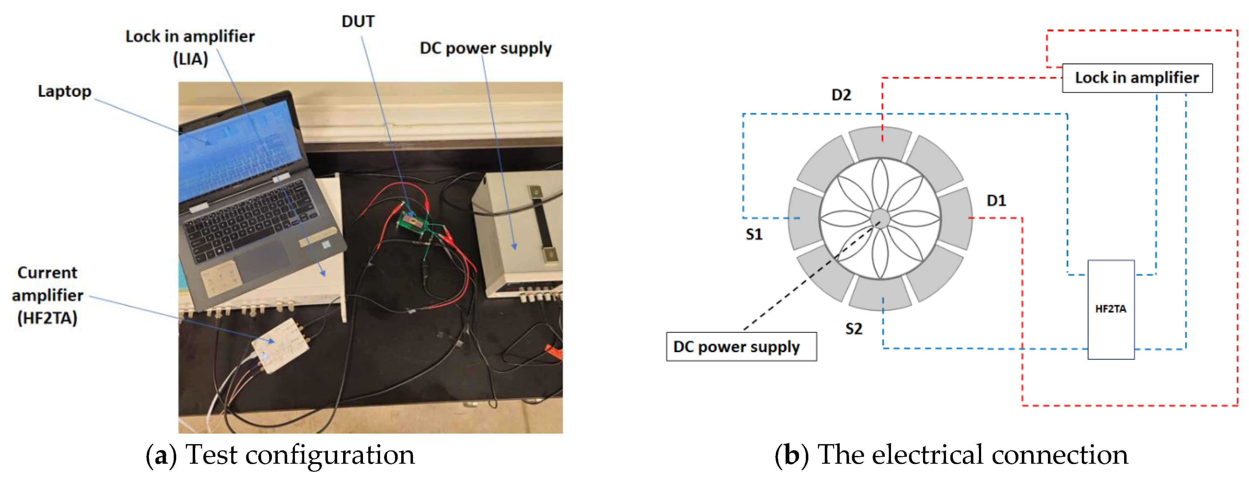 Sensors 24 04499 g013