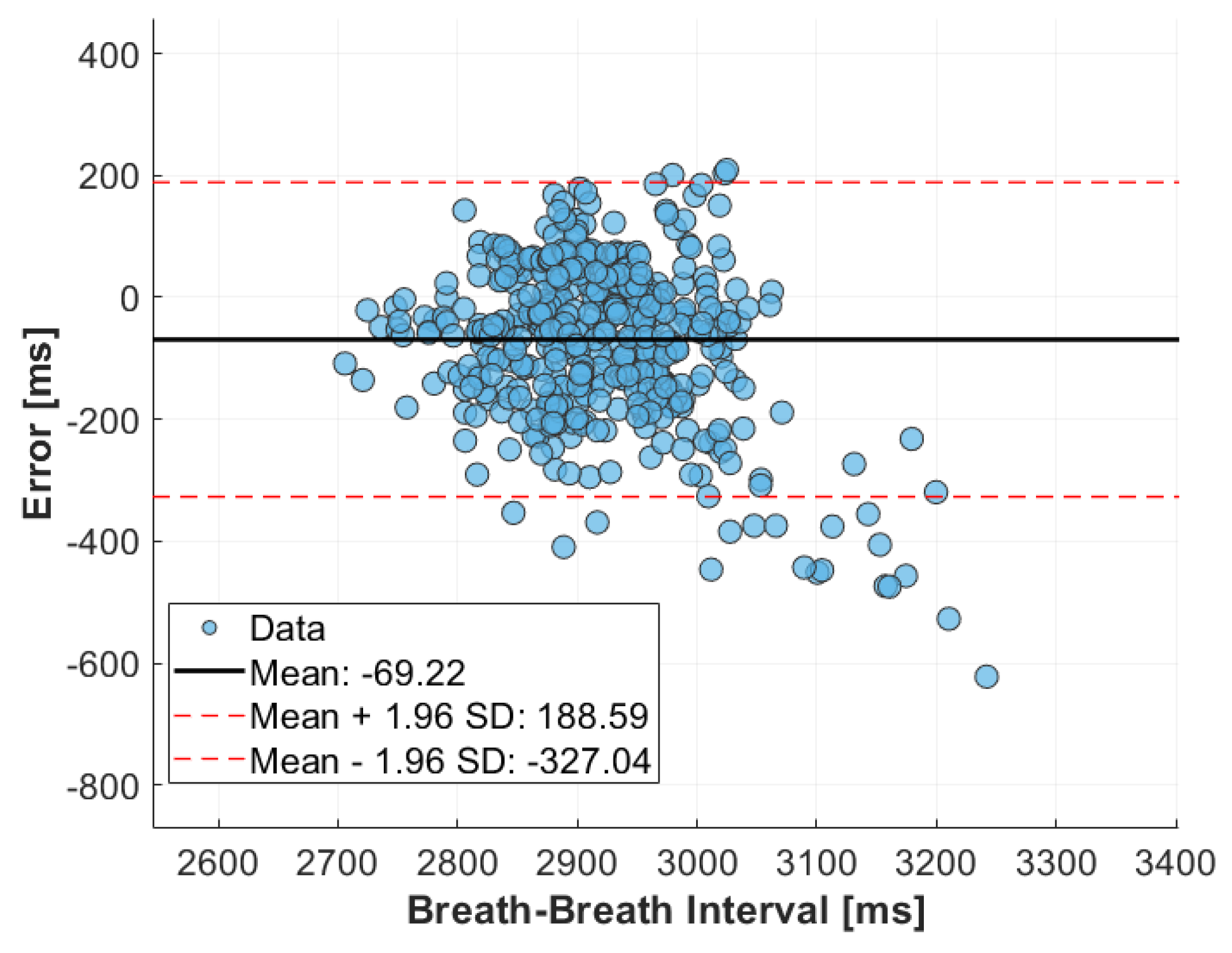 Sensors 24 04500 g011