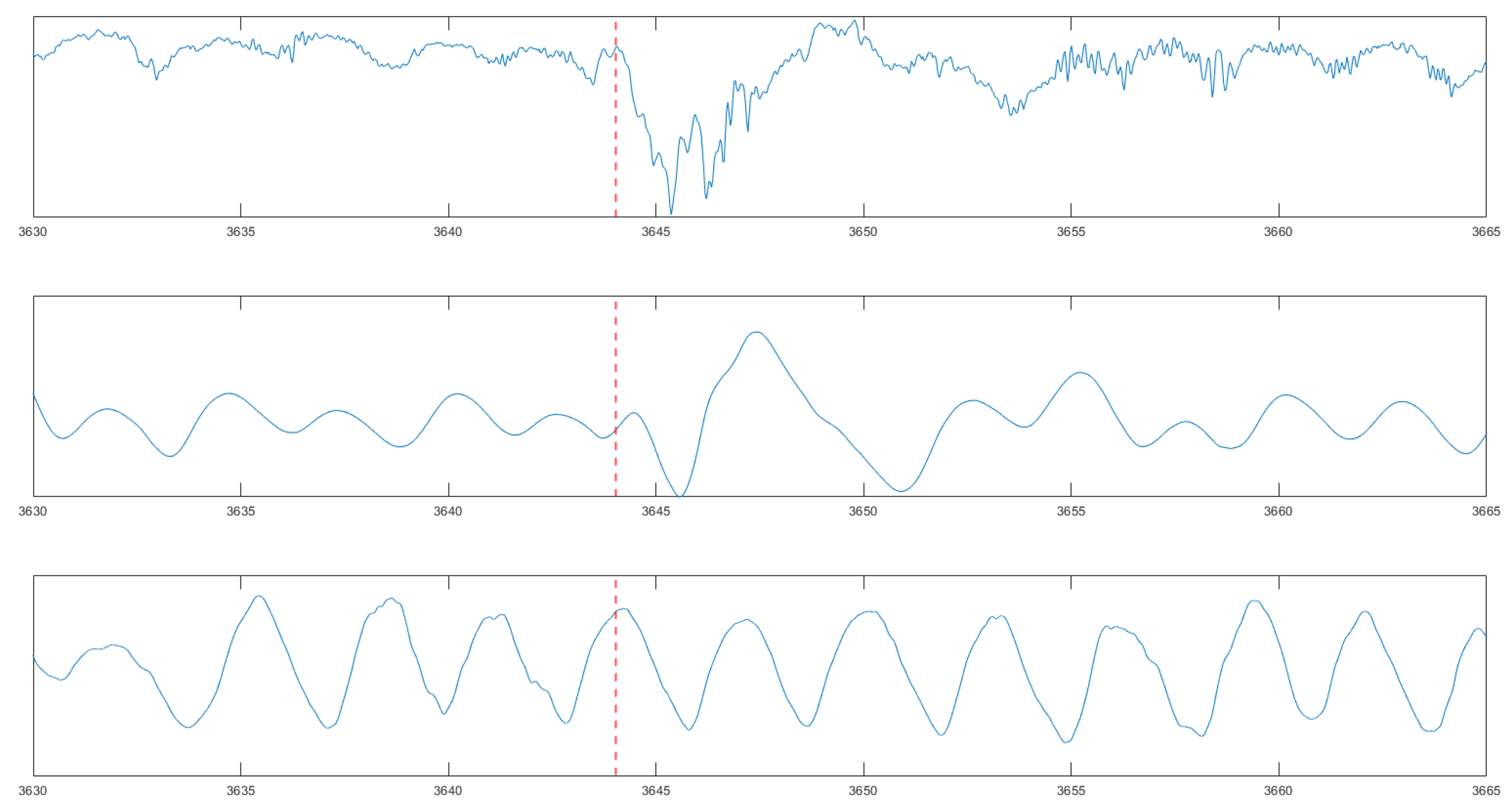 Sensors 24 04500 g017