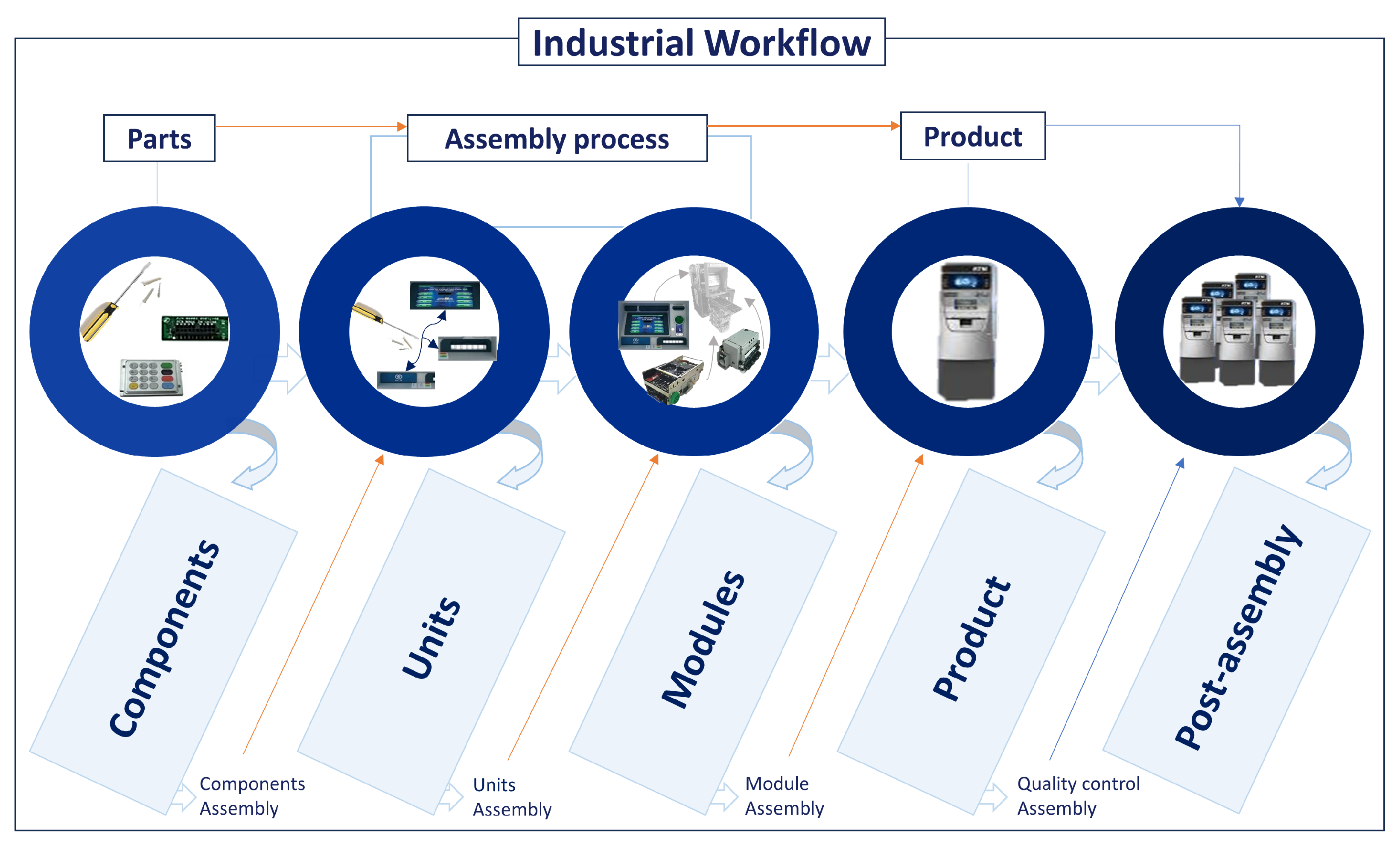 Sensors 24 04508 g001