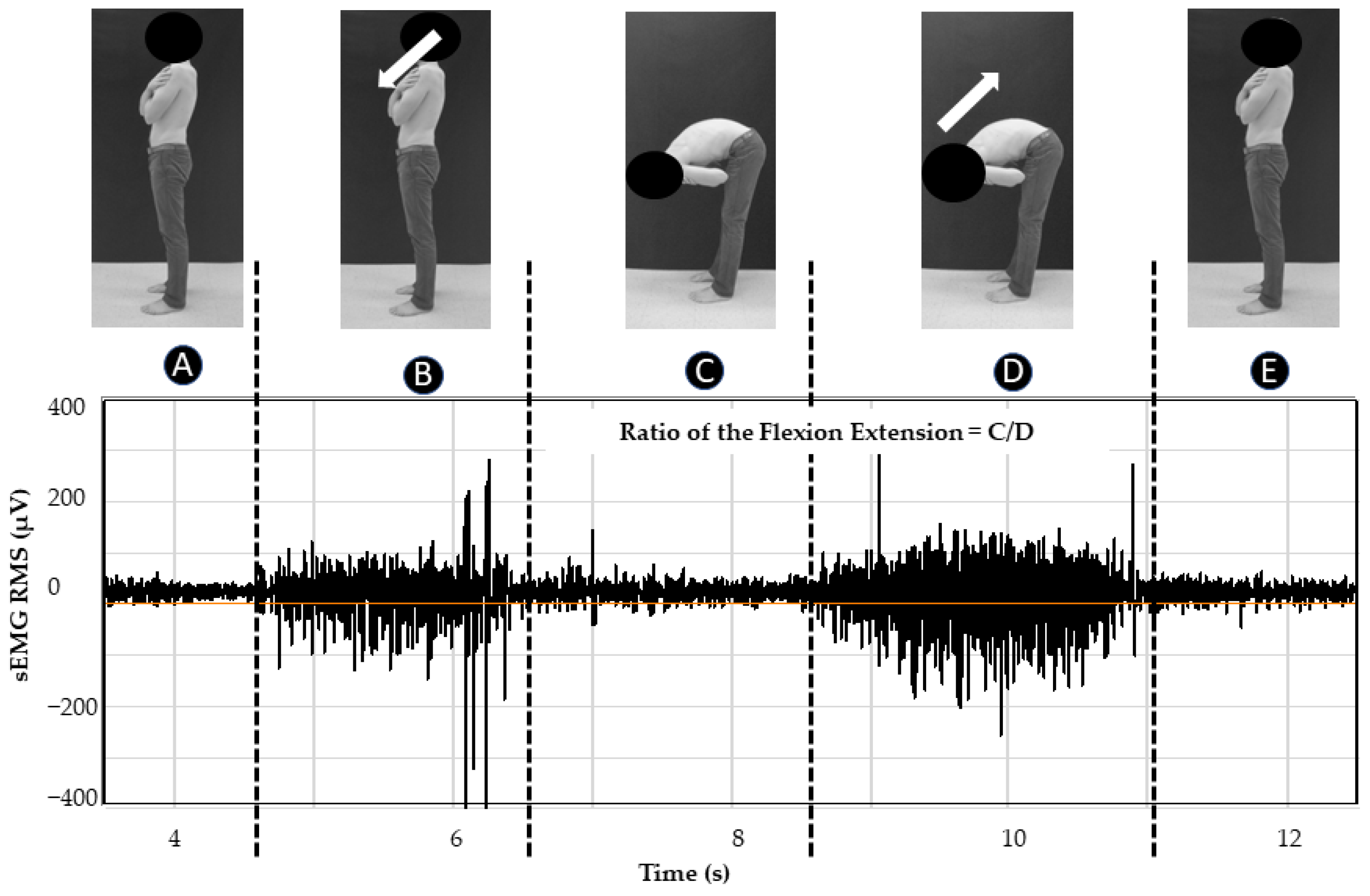 Sensors 24 04510 g003