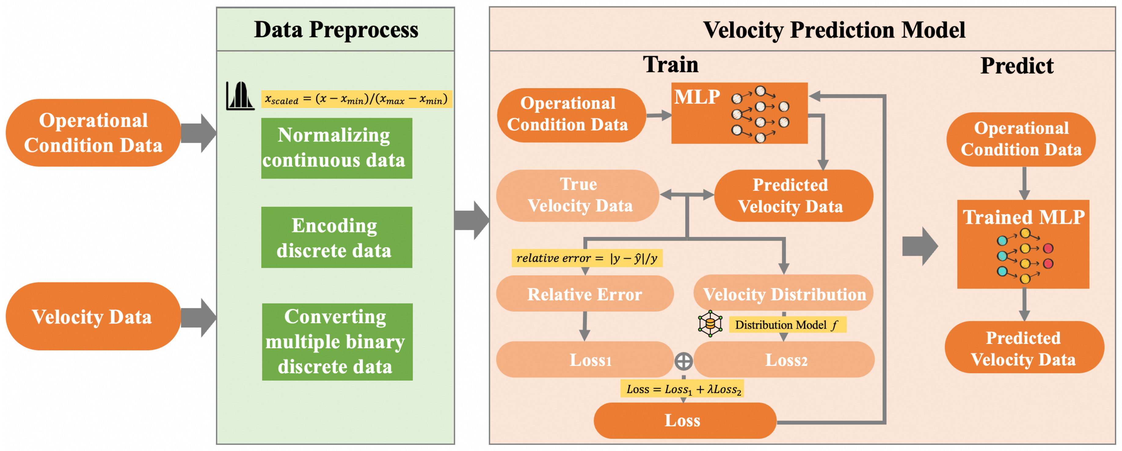 Sensors 24 04521 g002