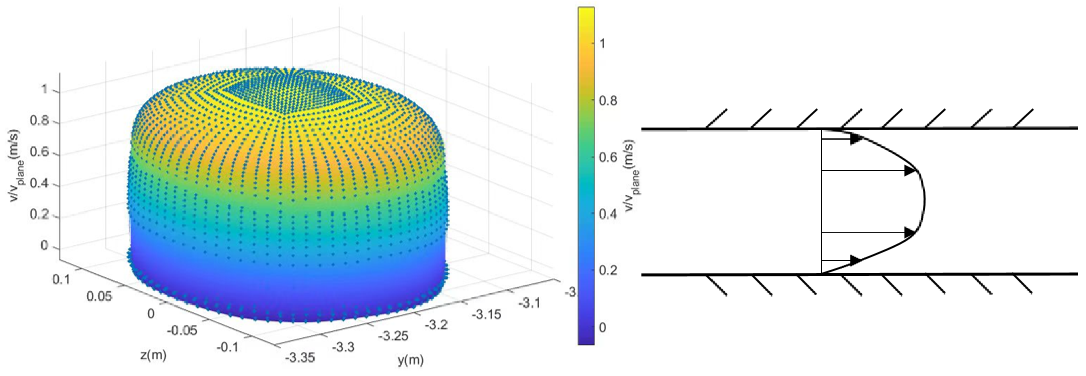 Sensors 24 04521 g003