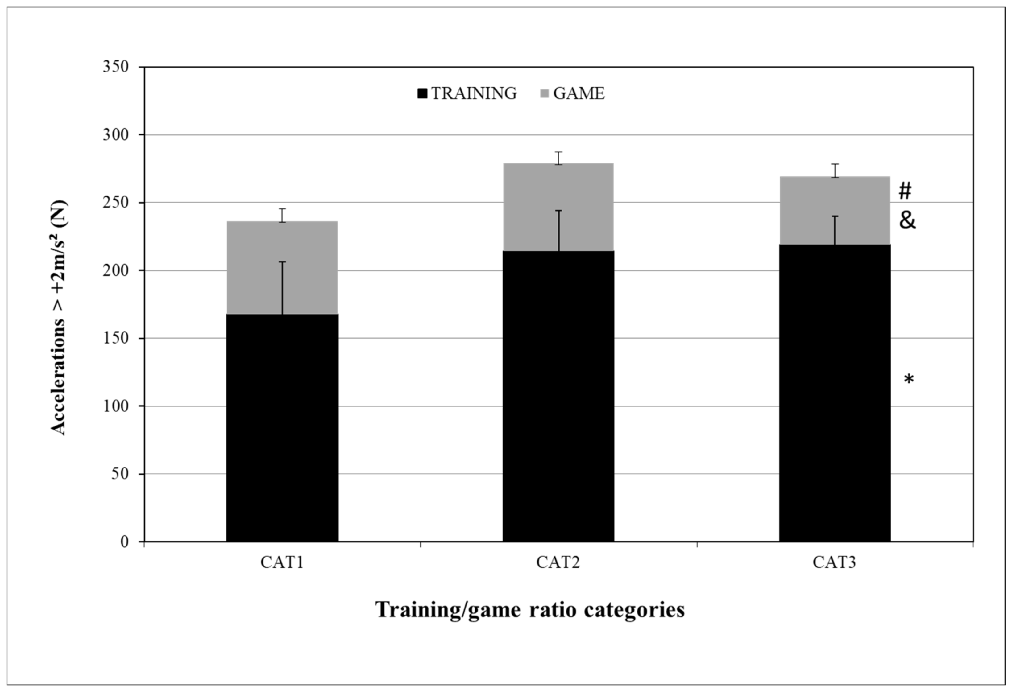Sensors 24 04523 g004