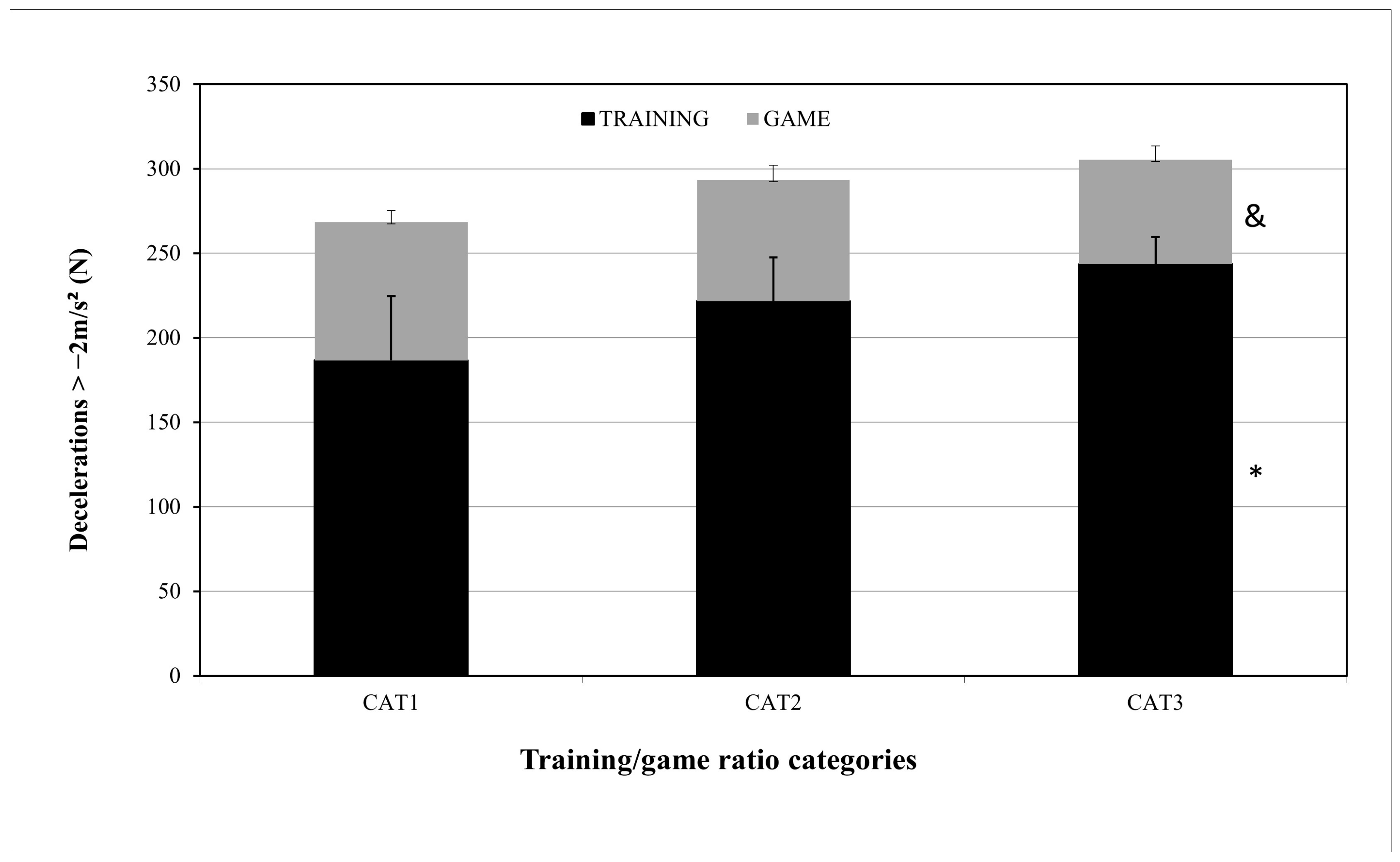 Sensors 24 04523 g005