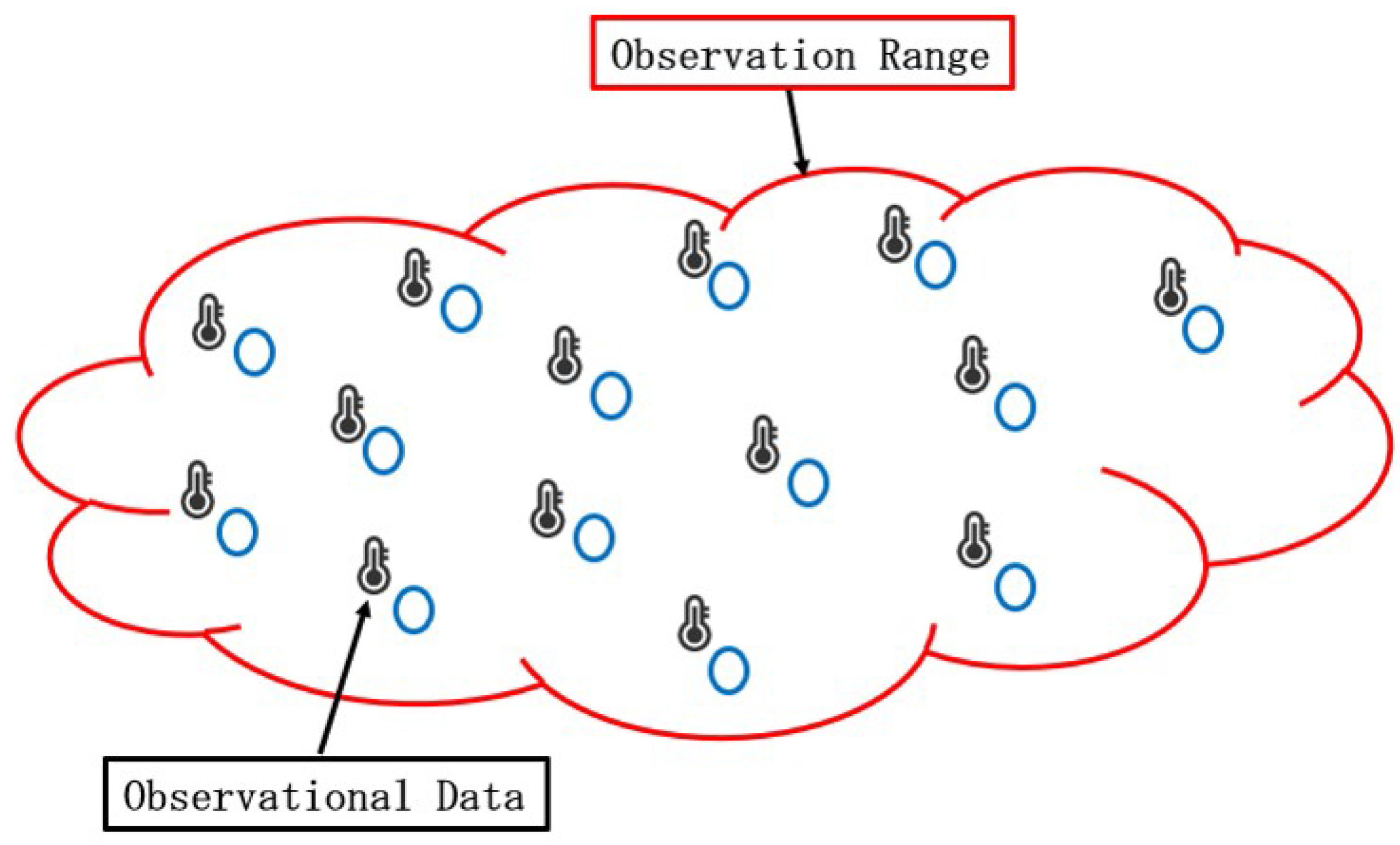 Sensors 24 04524 g002
