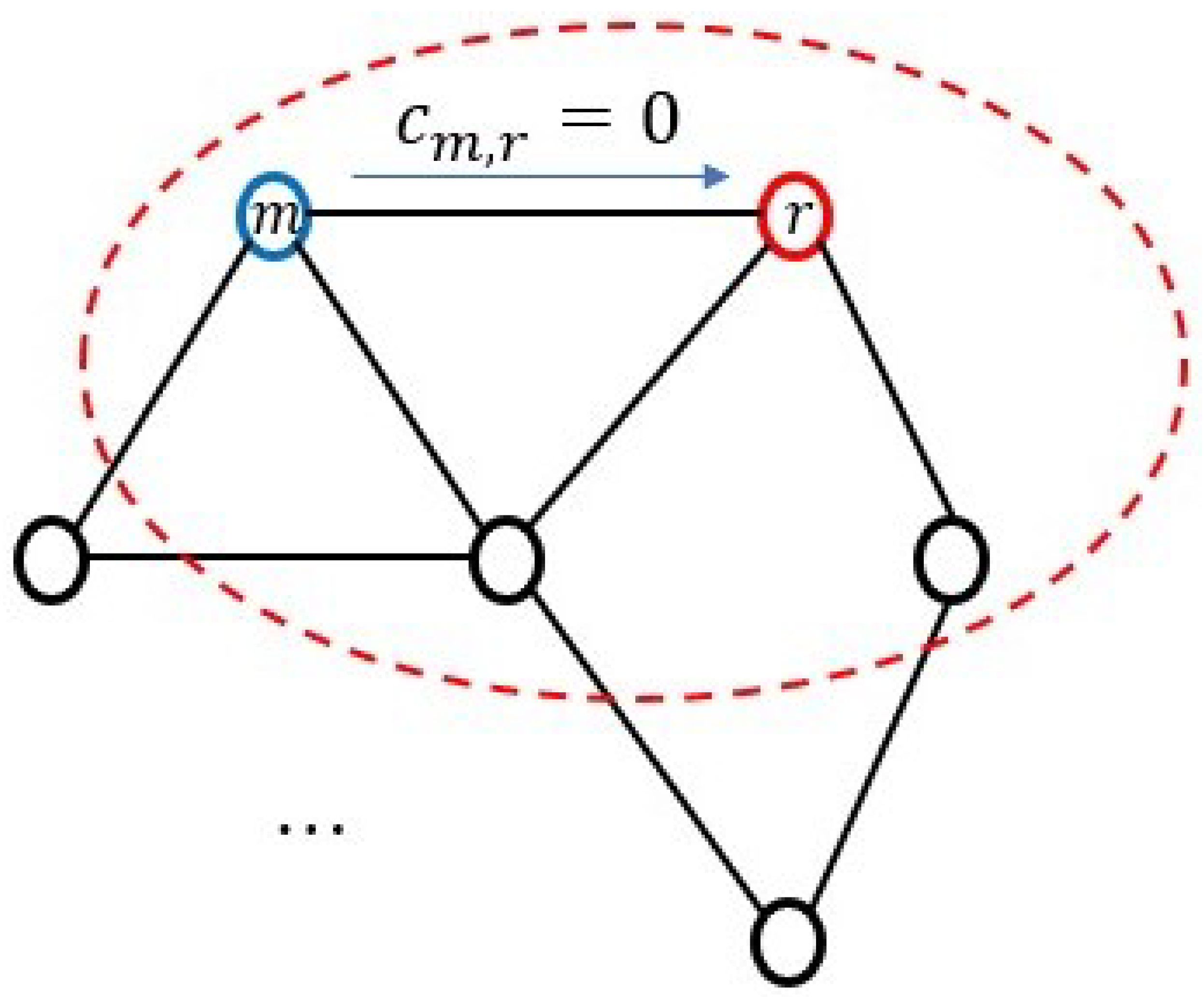 Sensors 24 04524 g004