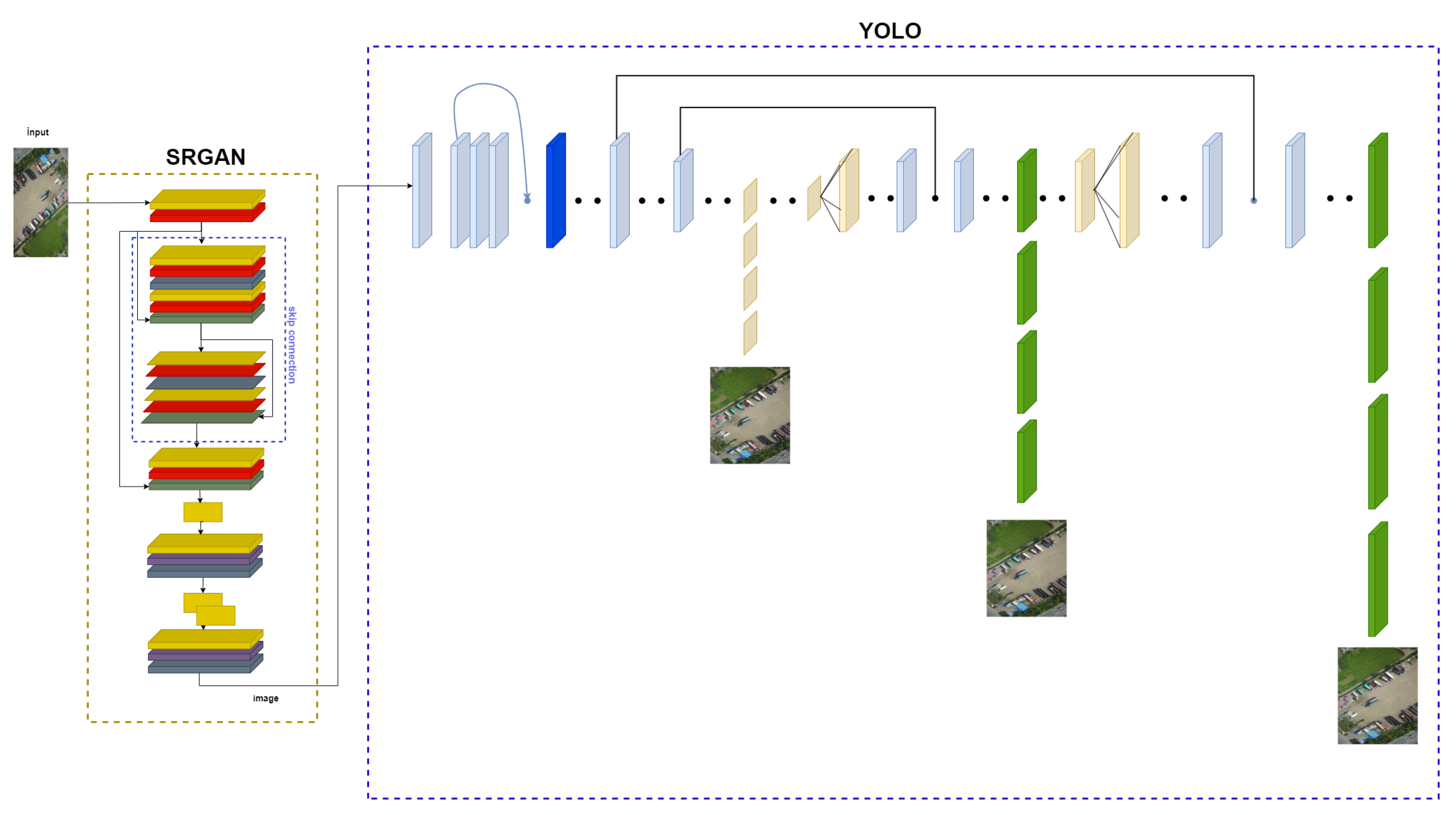 Sensors 24 04526 g005
