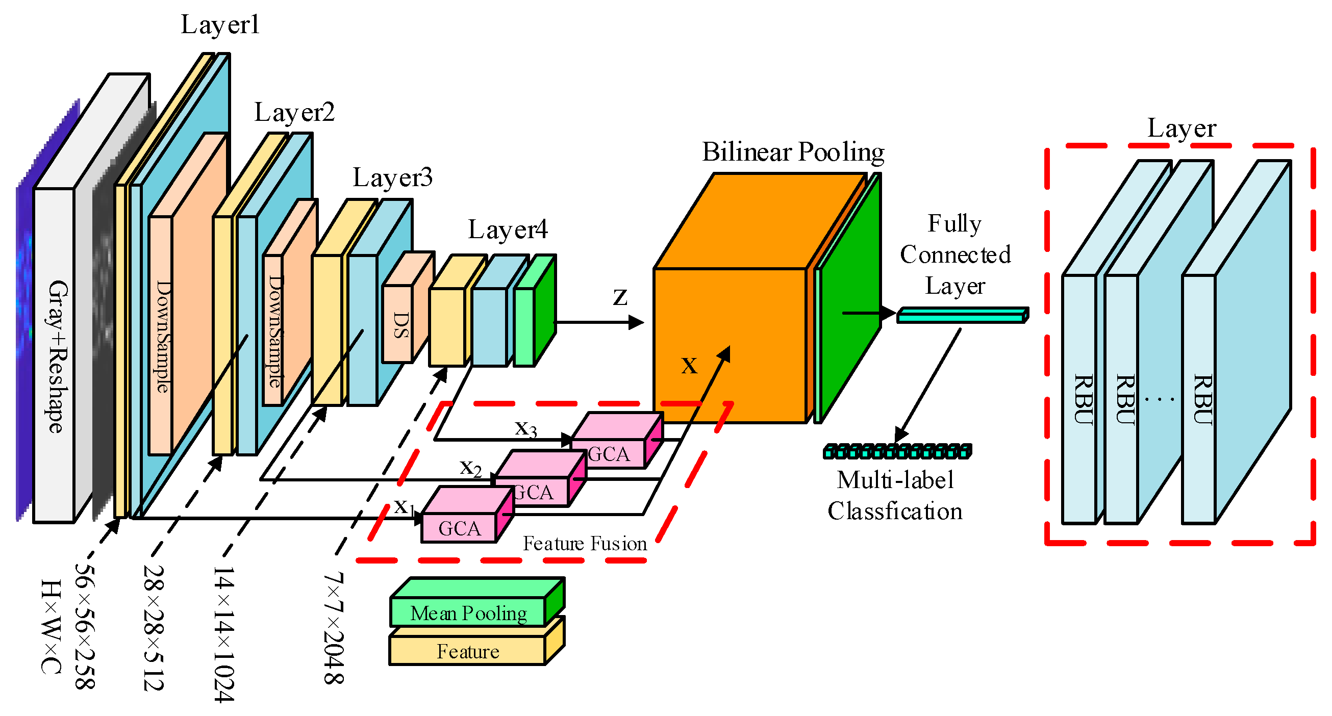 Sensors 24 04530 g001