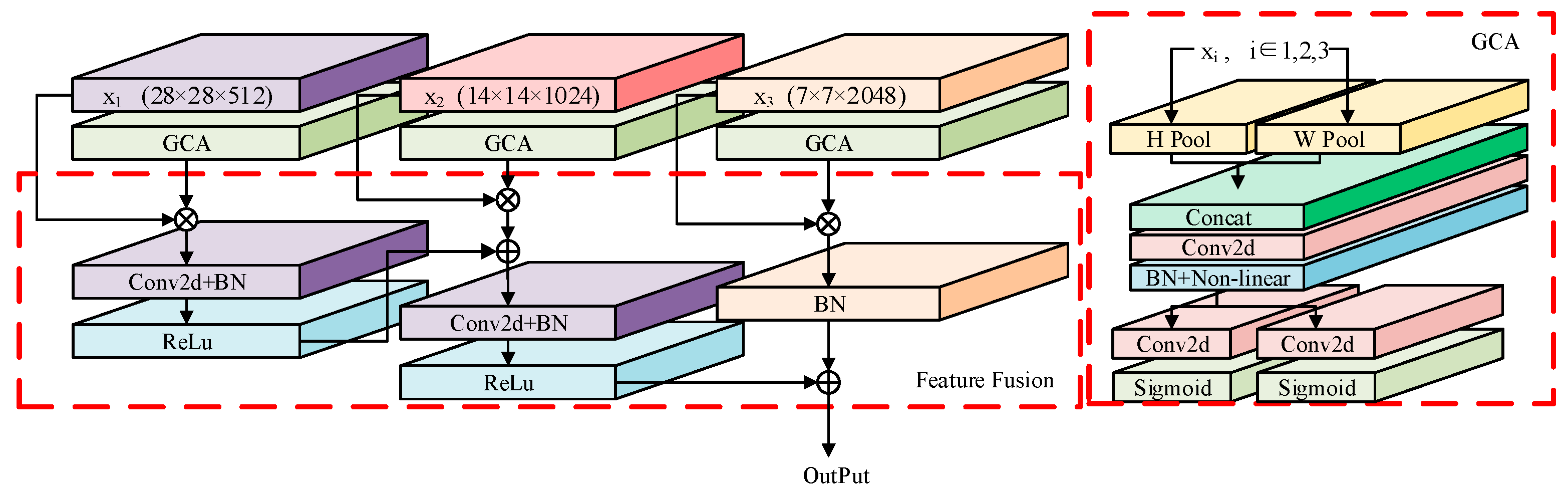 Sensors 24 04530 g002