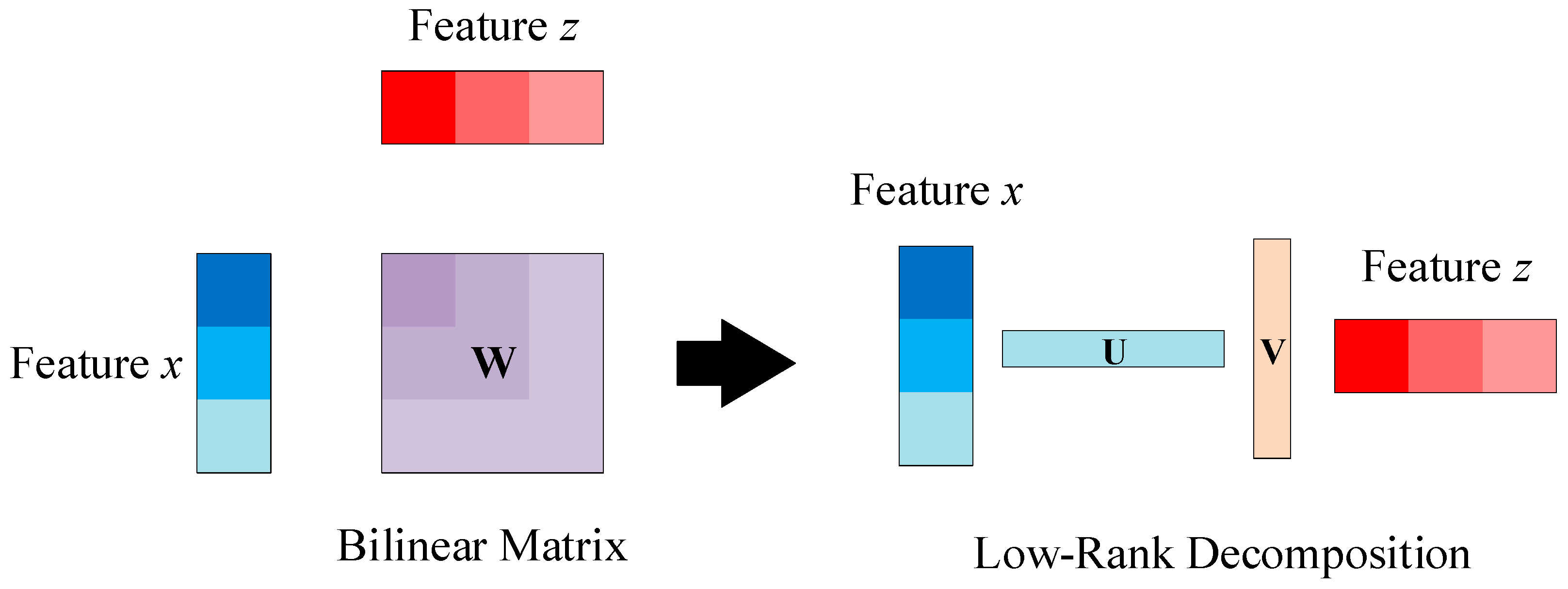 Sensors 24 04530 g003