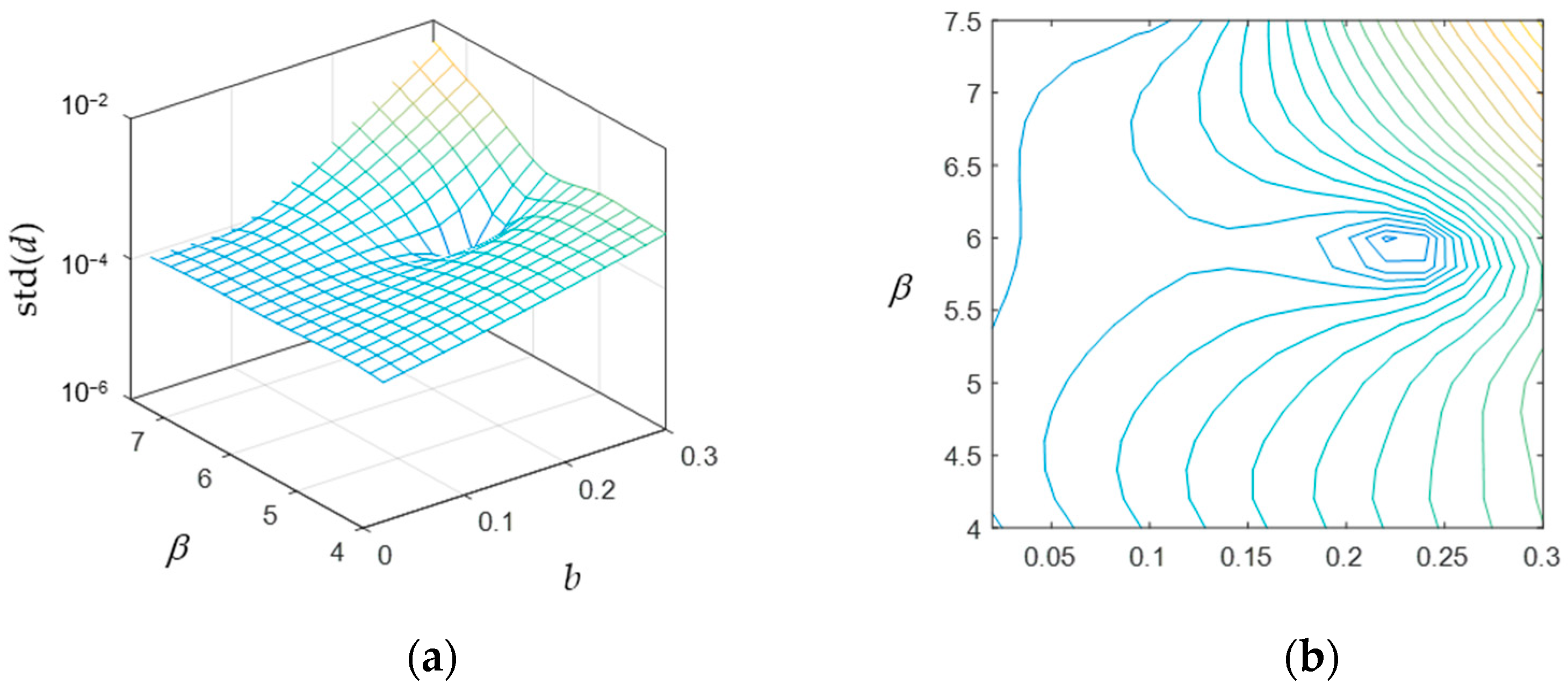 Sensors 24 04531 g002