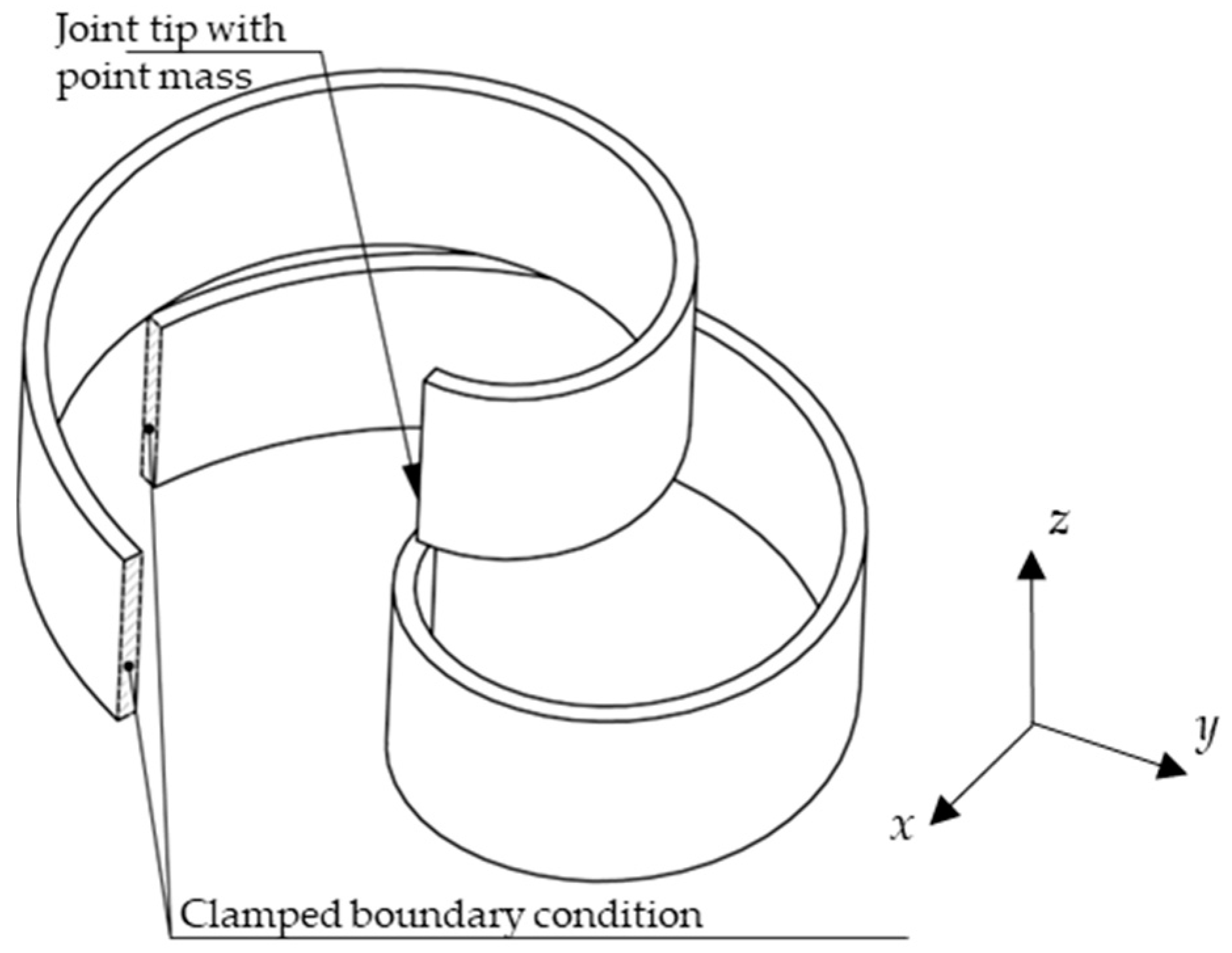 Sensors 24 04531 g009