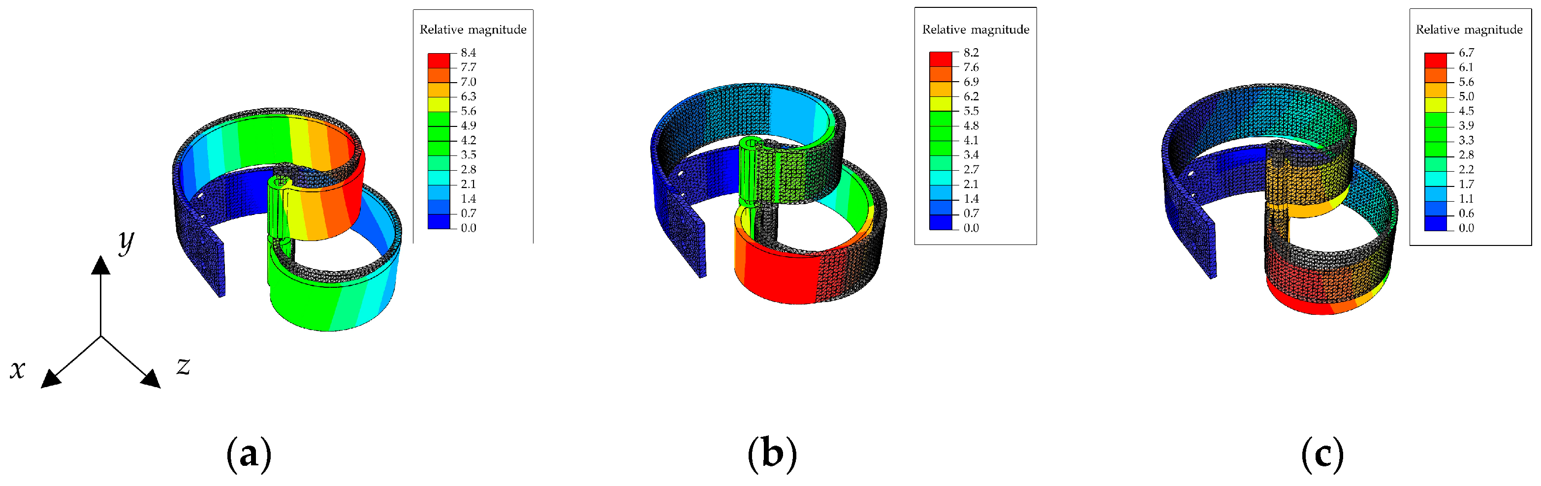 Sensors 24 04531 g013