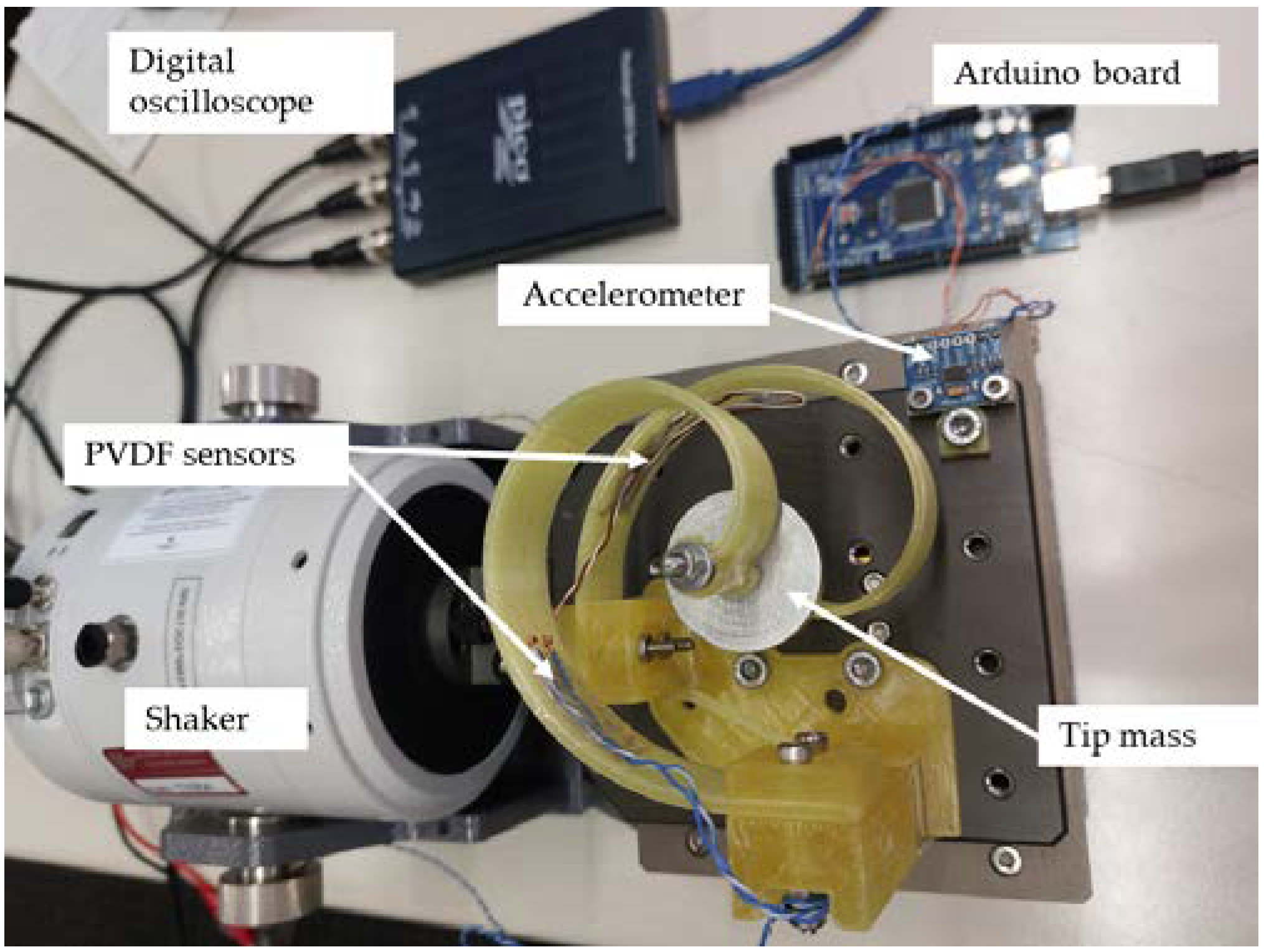 Sensors 24 04531 g015