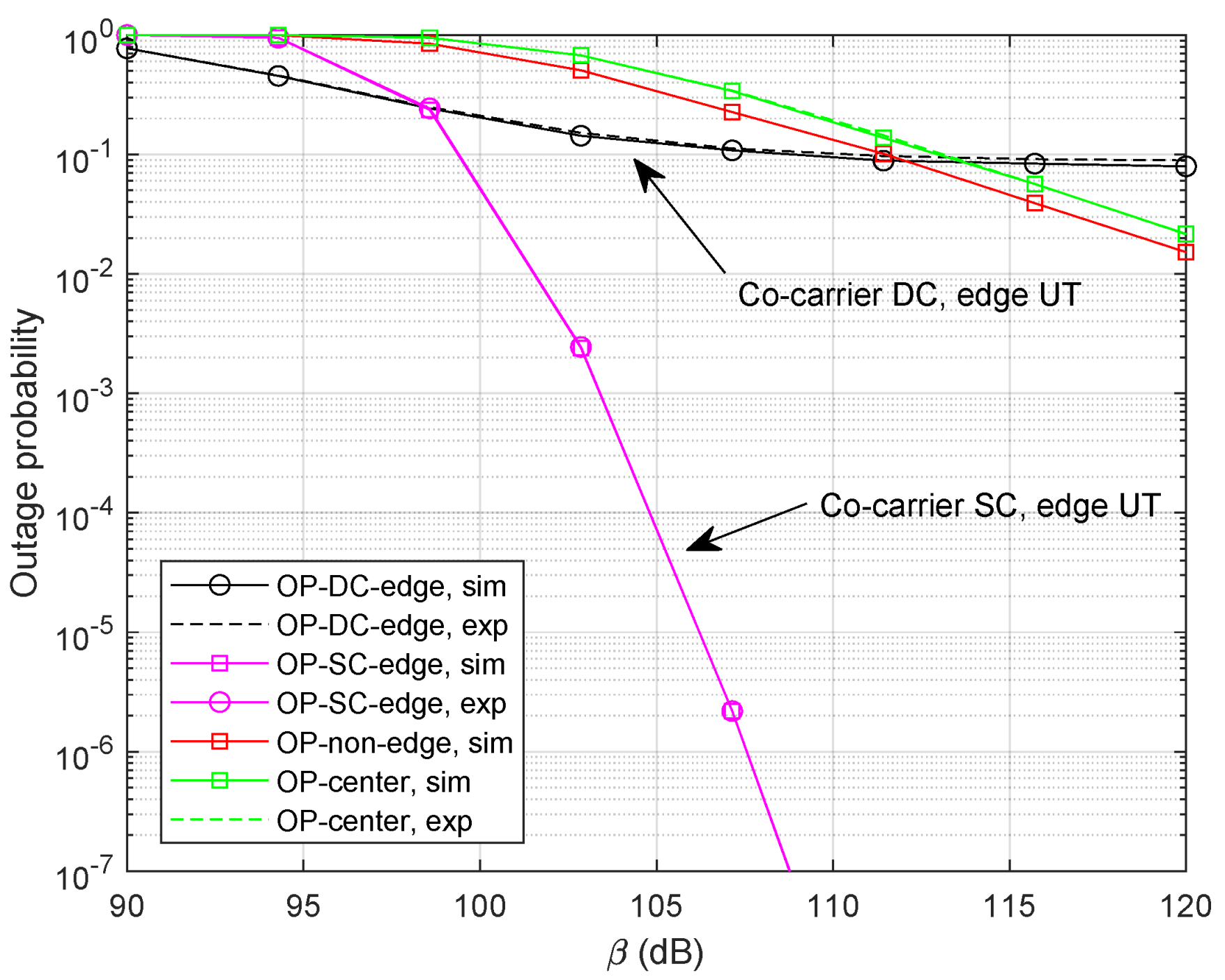 Sensors 24 04533 g009