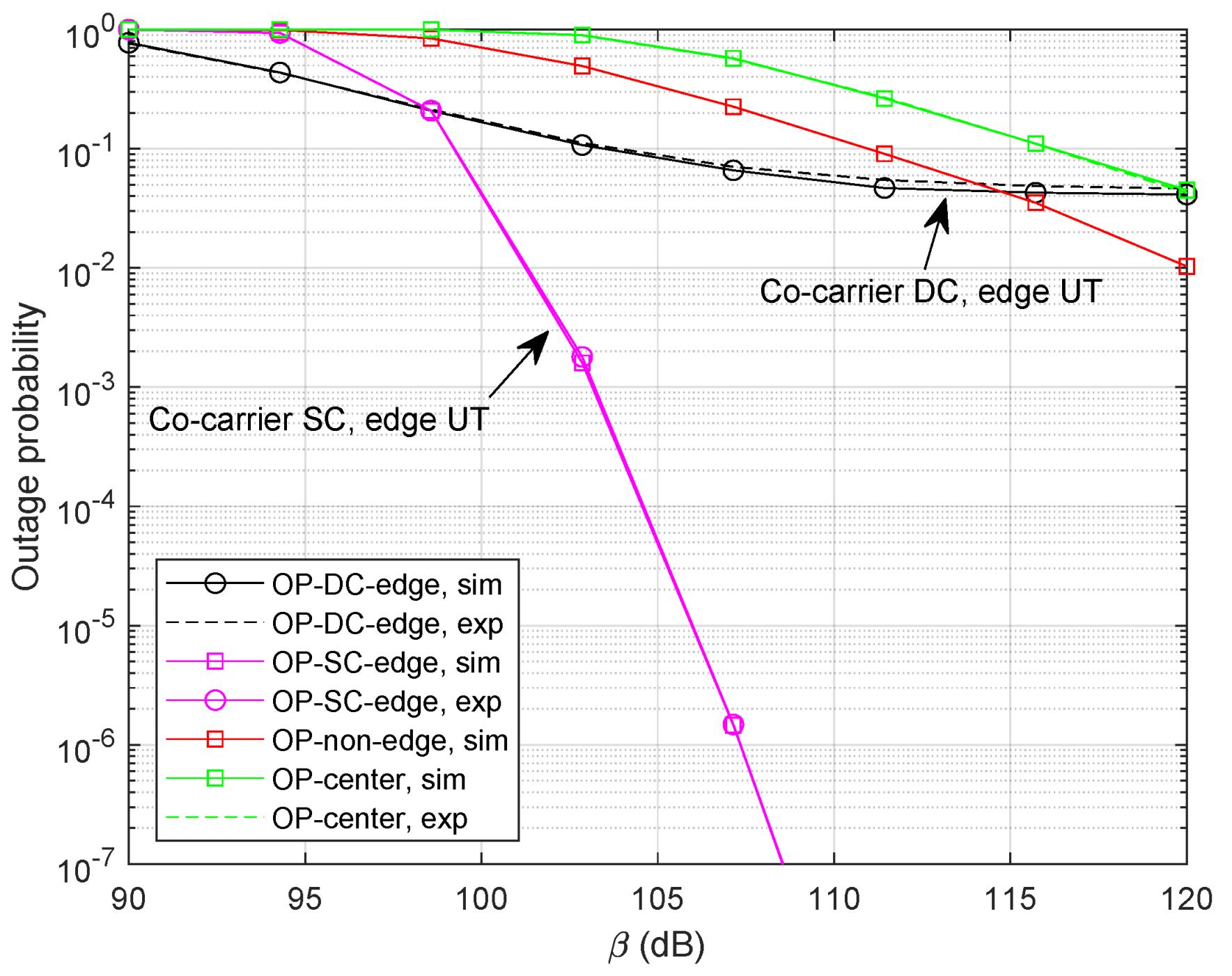 Sensors 24 04533 g010