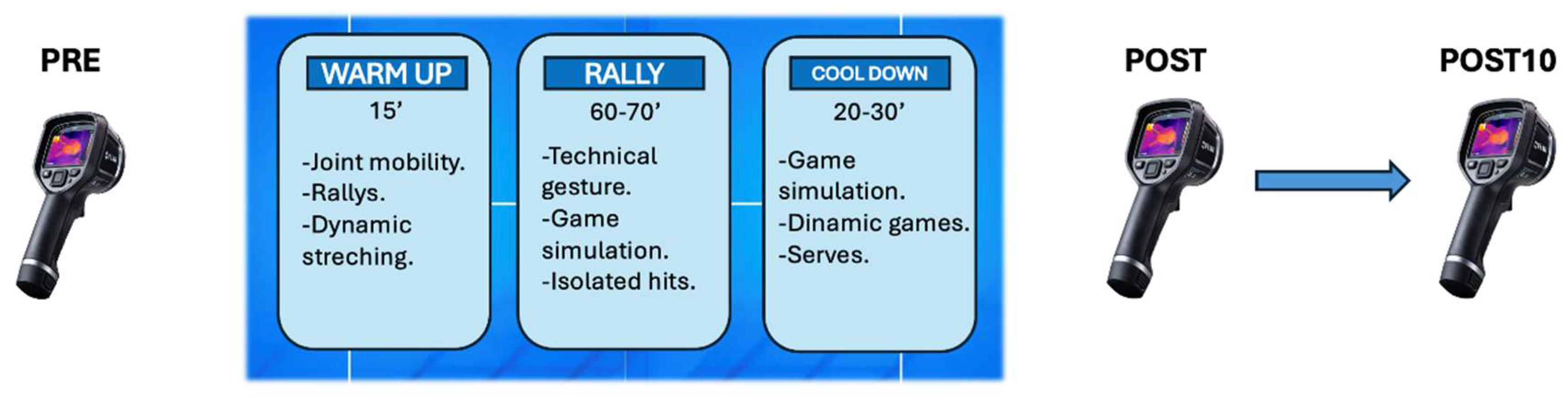 Sensors 24 04534 g001